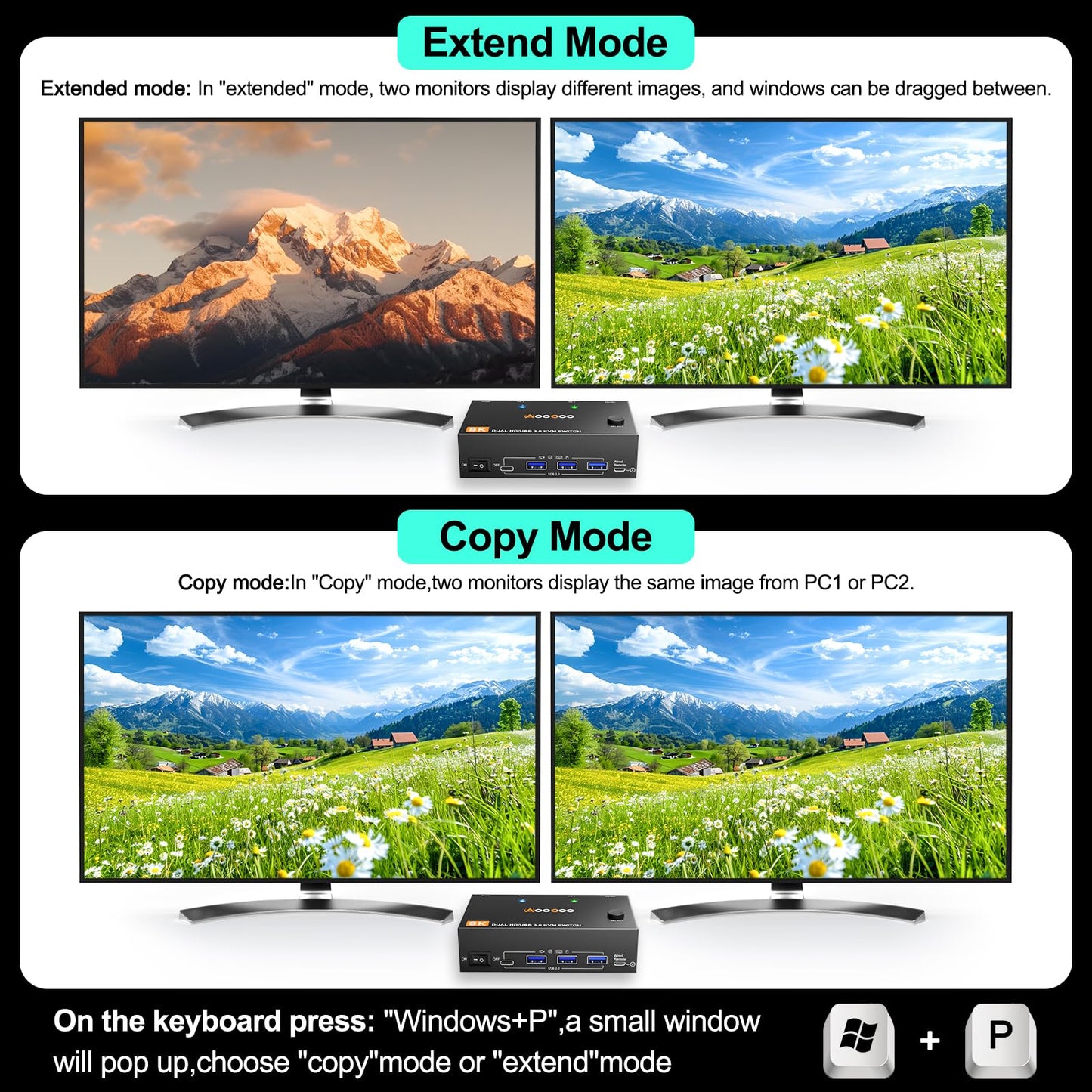 KVM Switch 2 Monitors 2 Computers 8K@60Hz/4K120Hz,HDMI USB3.0 Dual Monitors KVM Switches with 4 USB 3.0 Port,Wired Remote,USB3.0 Cables Included(8K 2