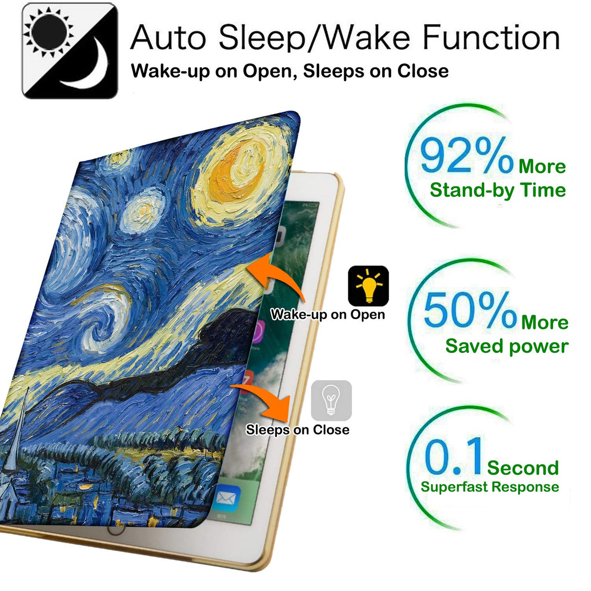 DuraSafe Cases for iPad Pro 9.7 inch 2016 Printed Case A1673 MLMP2LL/A MM172LL/A MLMN2LL/A MLMQ2LL/A A1674 A1675