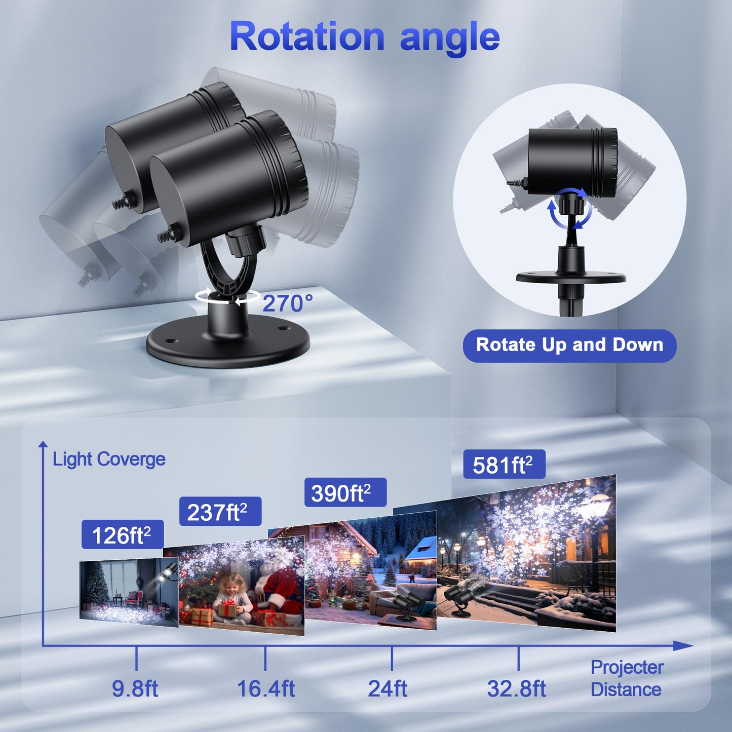 2025 MuliVid Christmas Projector Lights Outdoor, Double Head Snowfall LED Lights Waterproof, Outdoor Christmas Snowflake Projector Light for Xmas