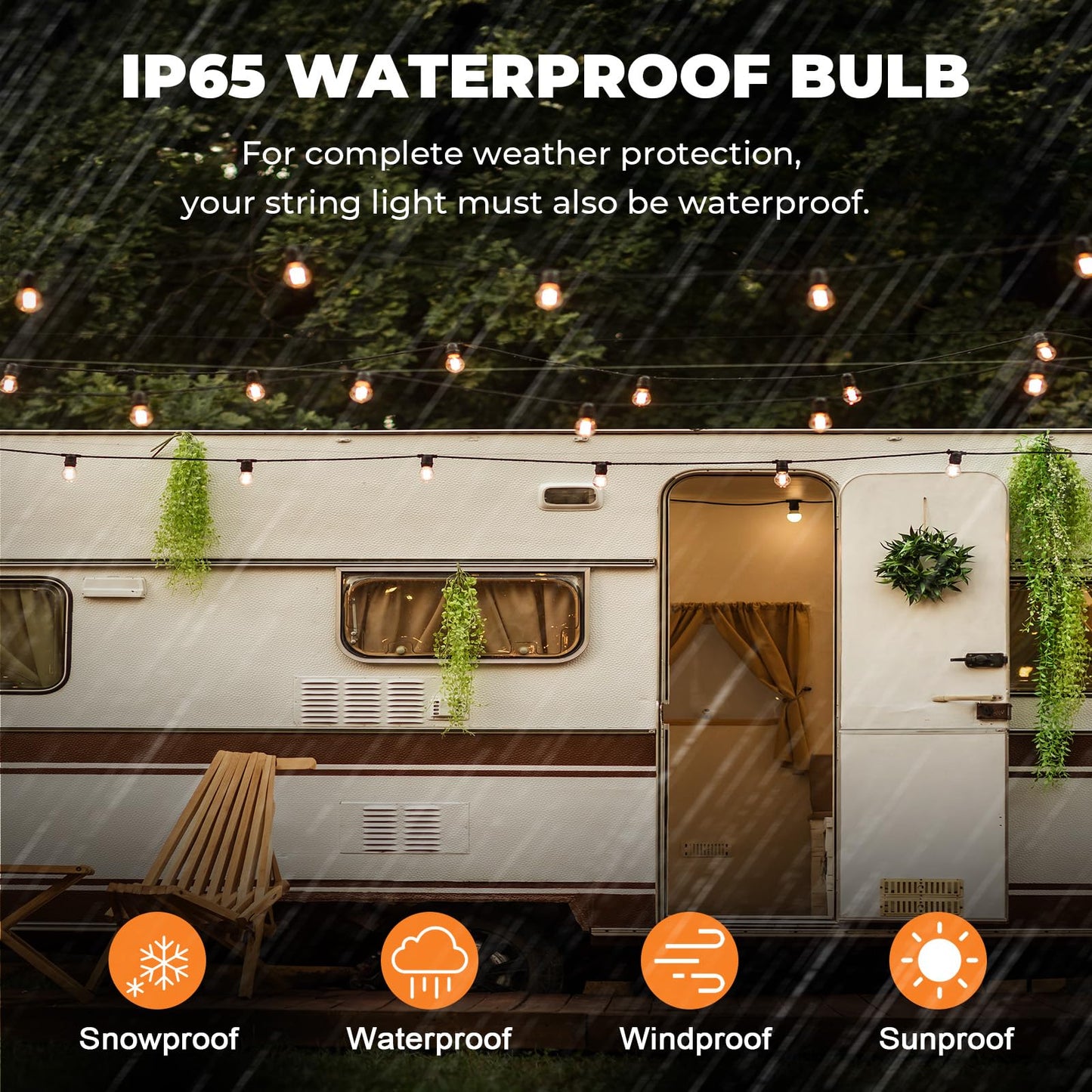 GvvooHome 50 Pack LED G40 Replacement Bulbs for String Lights, Shatterproof Plastic Globe Bulb for Indoor Outdoor Patio Decor, E12 Candelabra Socket