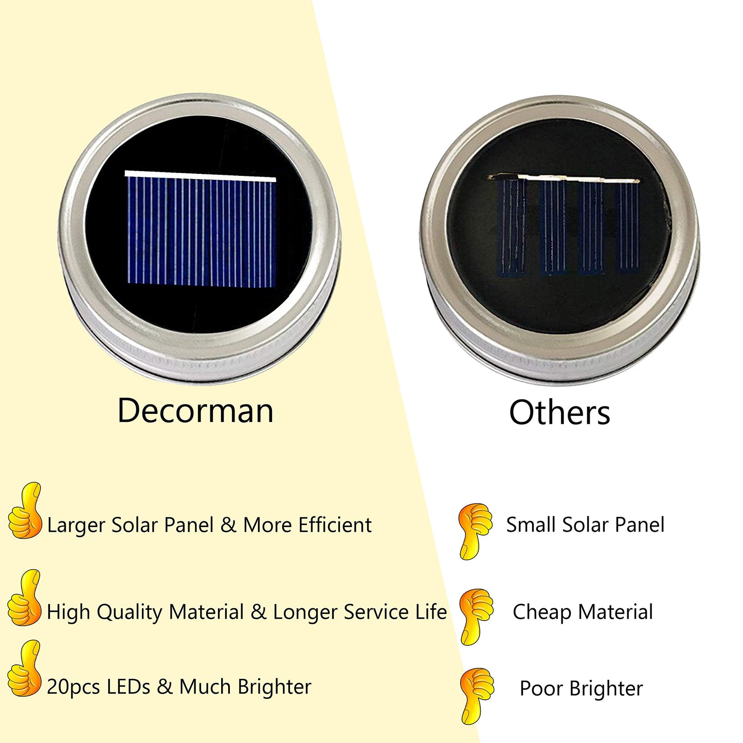Decorman Solar Mason Jar Lid Lights, 6 Pack 20 LED Waterproof String Fairy Star Firefly Jar Lids Lights for Patio Garden Yard Lawn Party Wedding