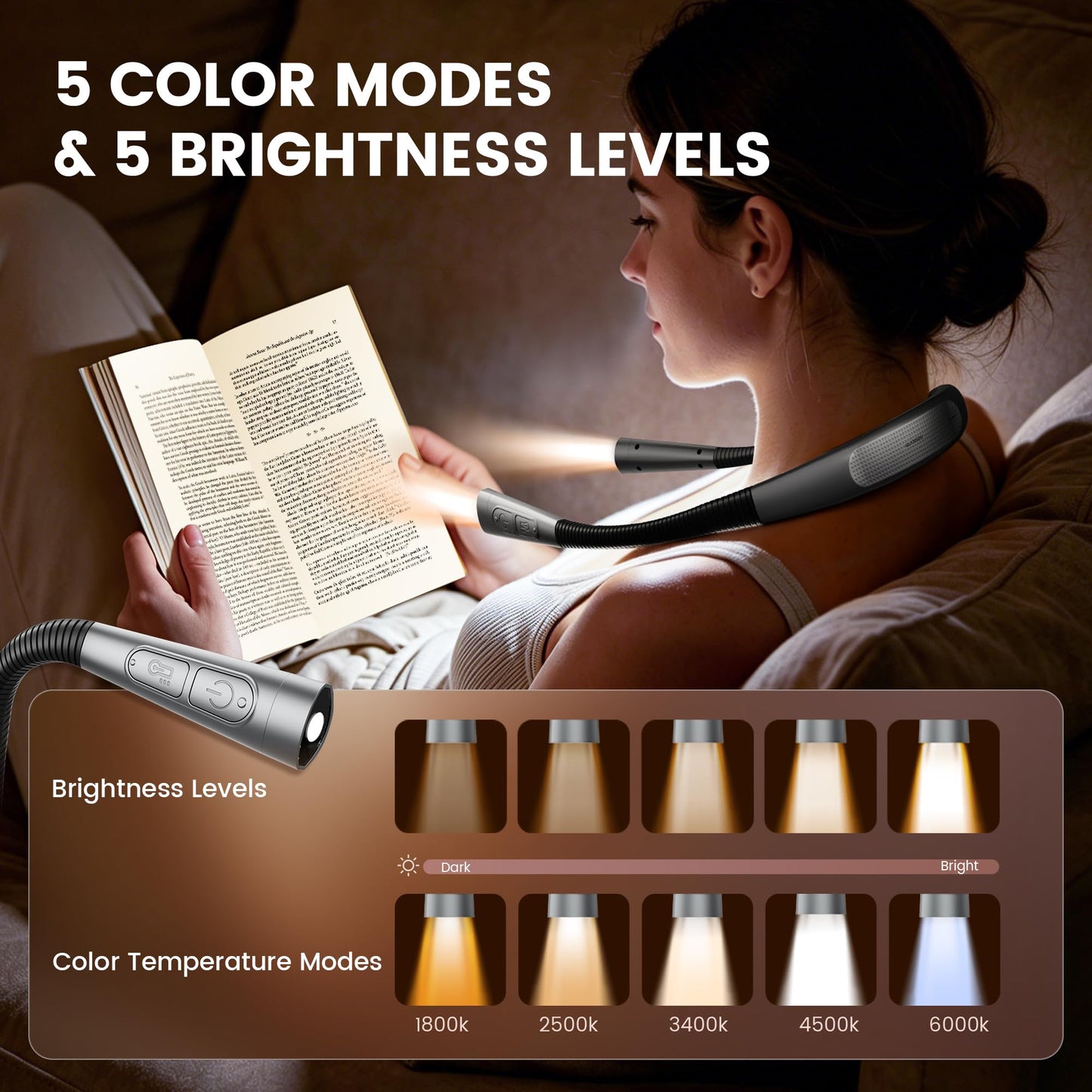 Glocusent Neck Light for Book Reading