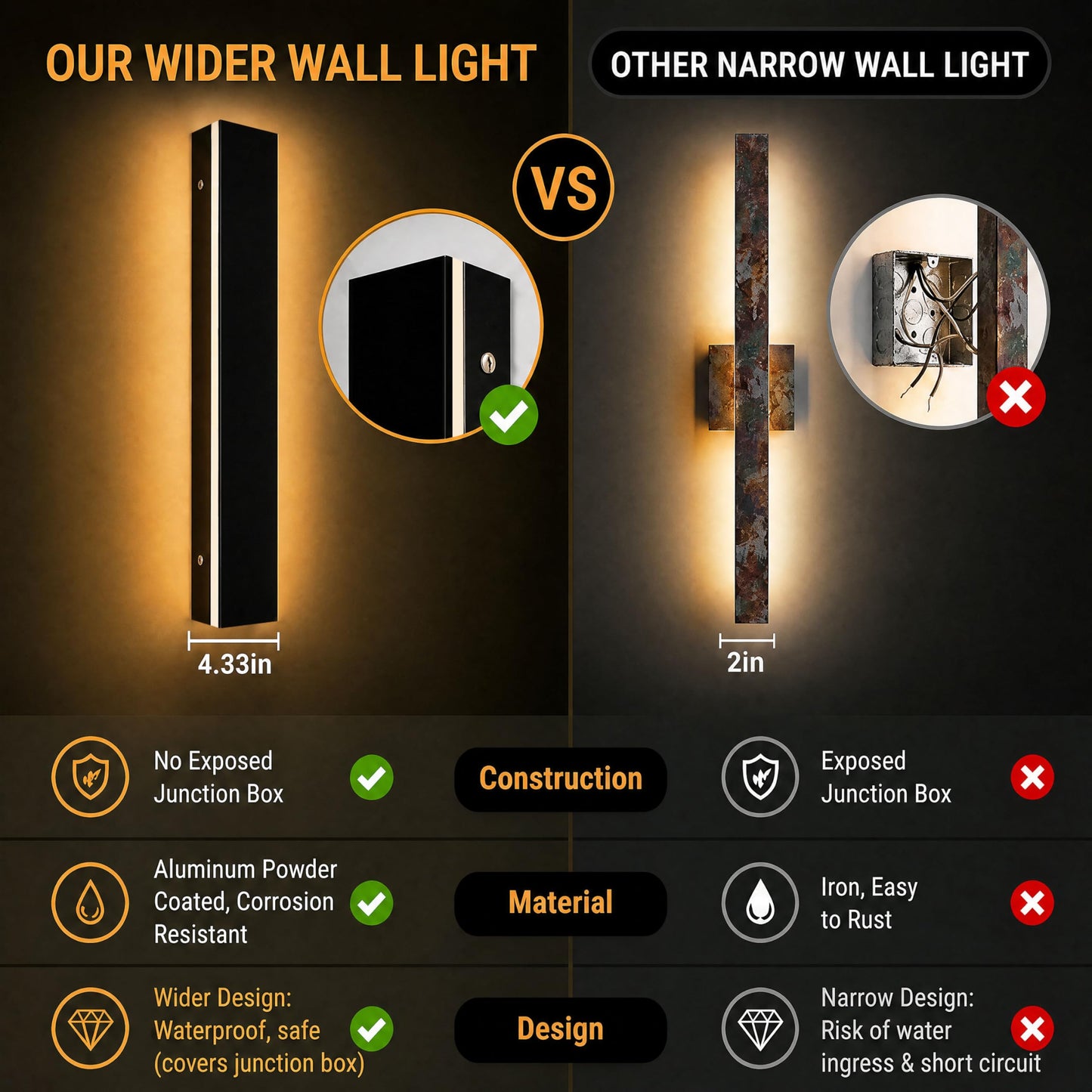 Levxhotty Upgraded 31inch 2pcs Modern Outdoor Wall Light,4.33 Inch Wide Dimmable Linear Outdoor Wall Sconce Waterproof Ip65,Black LED Long Outdoor