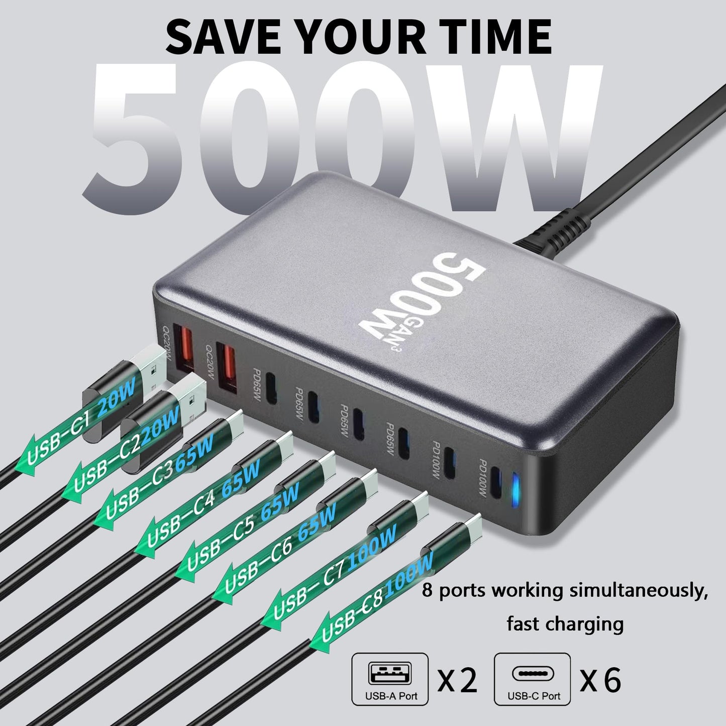 500W USB C Fast Charger Block, 8 Port USB Charging Station, GAN3 Multi Device Fast Charging Station for iPhone, Samsung, MacBook, Dell and More