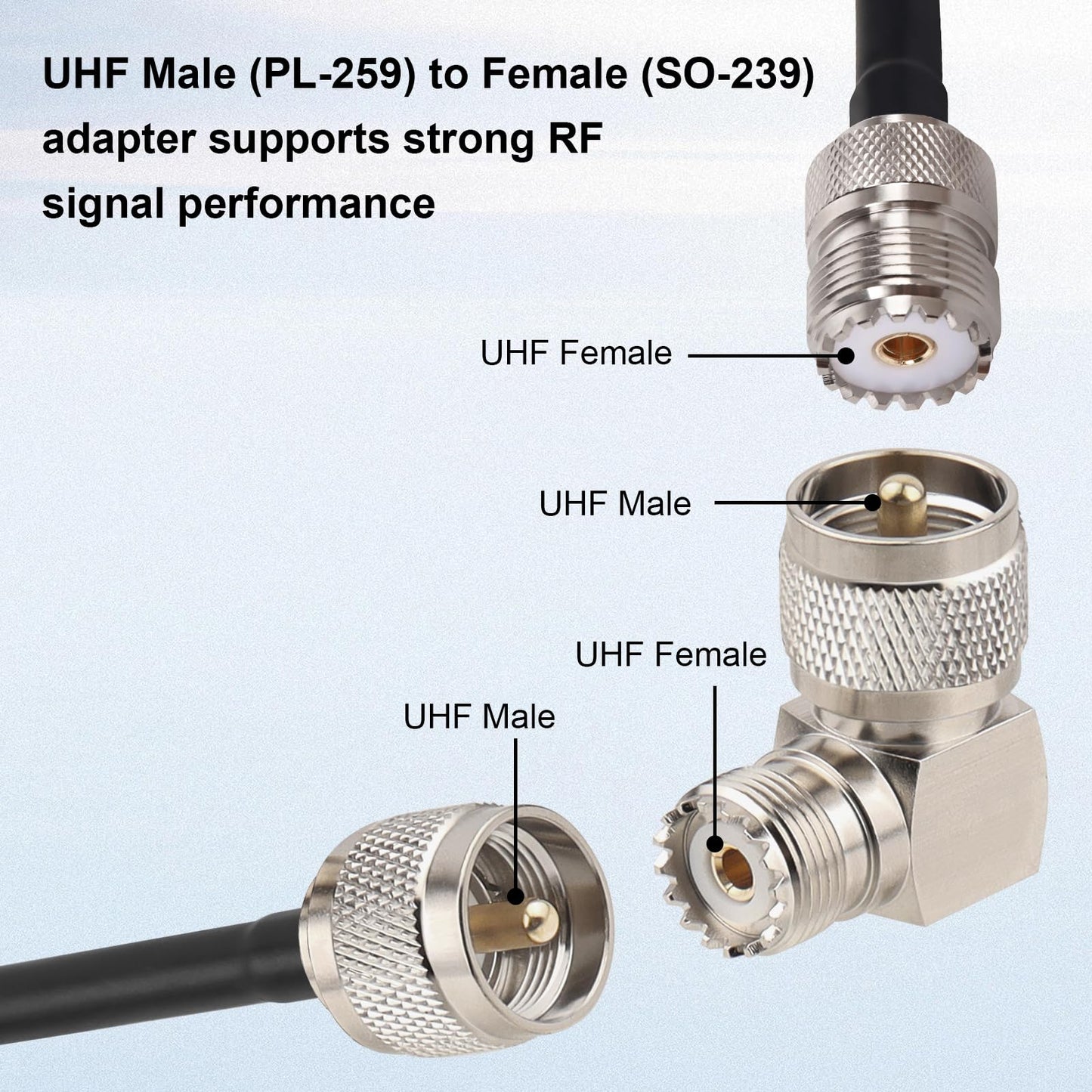 UHF Male to UHF Female Right Angle Adapter (2-Pack) - 90 Degree PL-259 to SO-239 Connector, RF Coax Elbow Adapter 50 Ohm Impedance for CB/Ham Radio