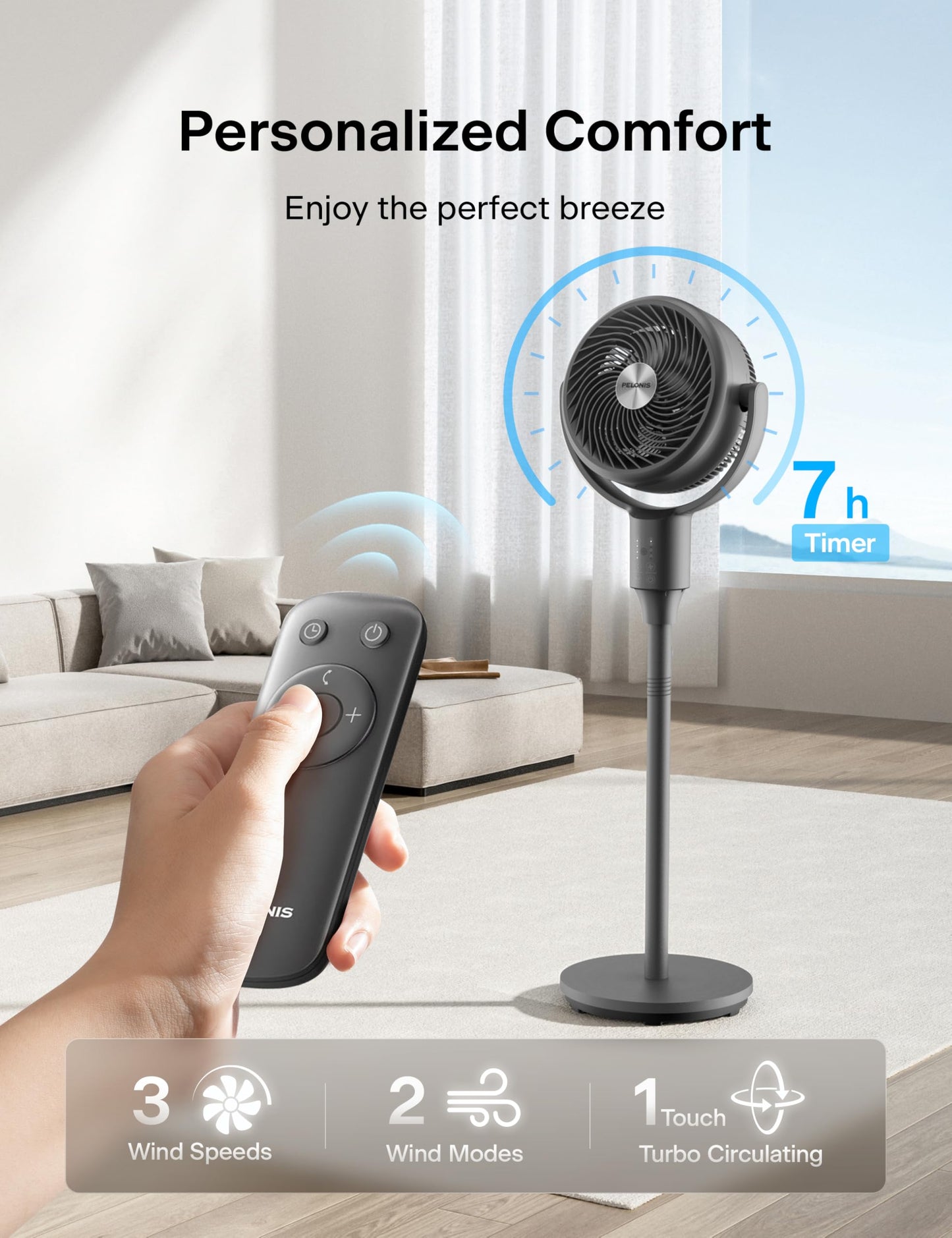 PELONIS Omni-Directional Air Circulator Fan with Remote, Grey Pedestal Fan