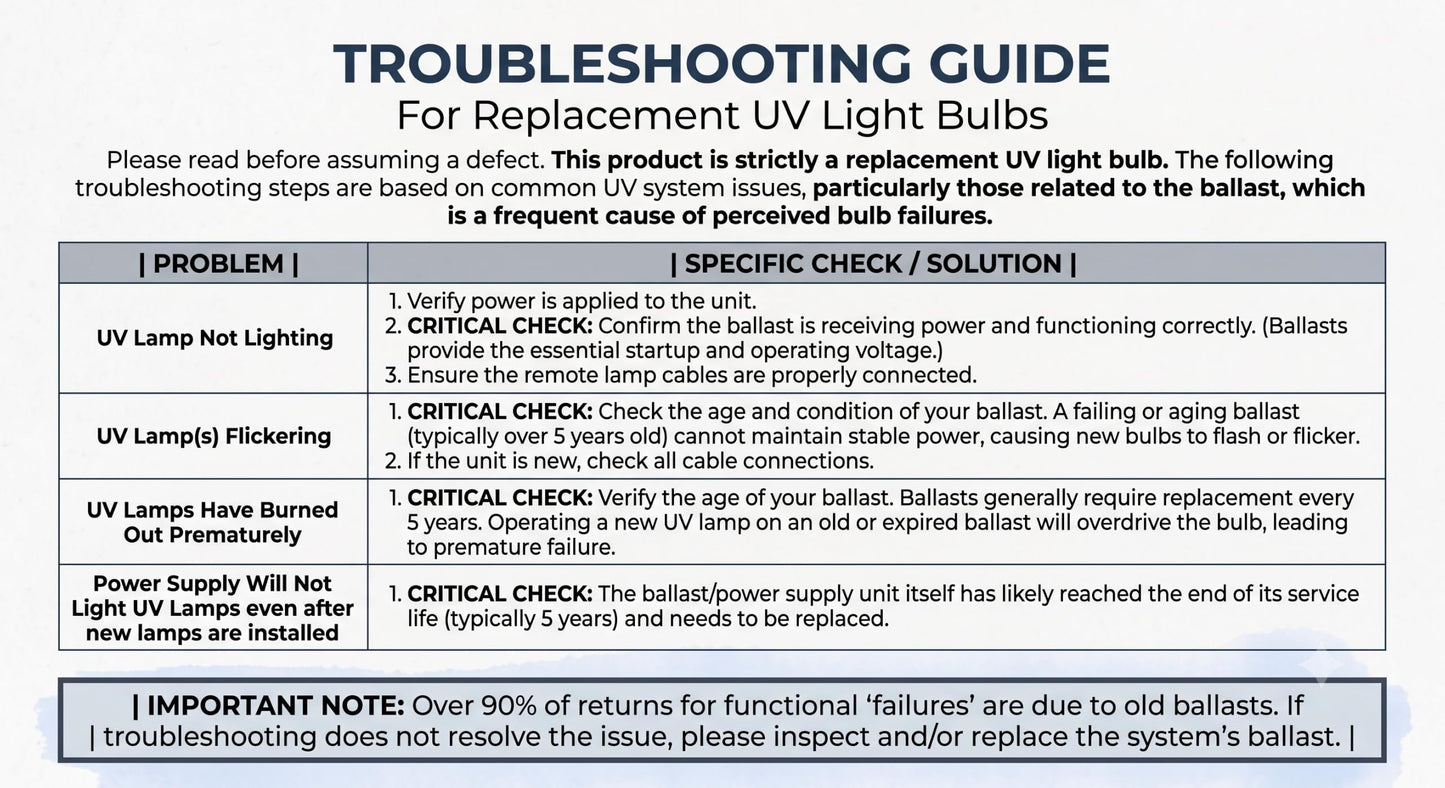 REKO Lighting ™ UV Replacement Bulb for GTUV GT-UVL TPUVL