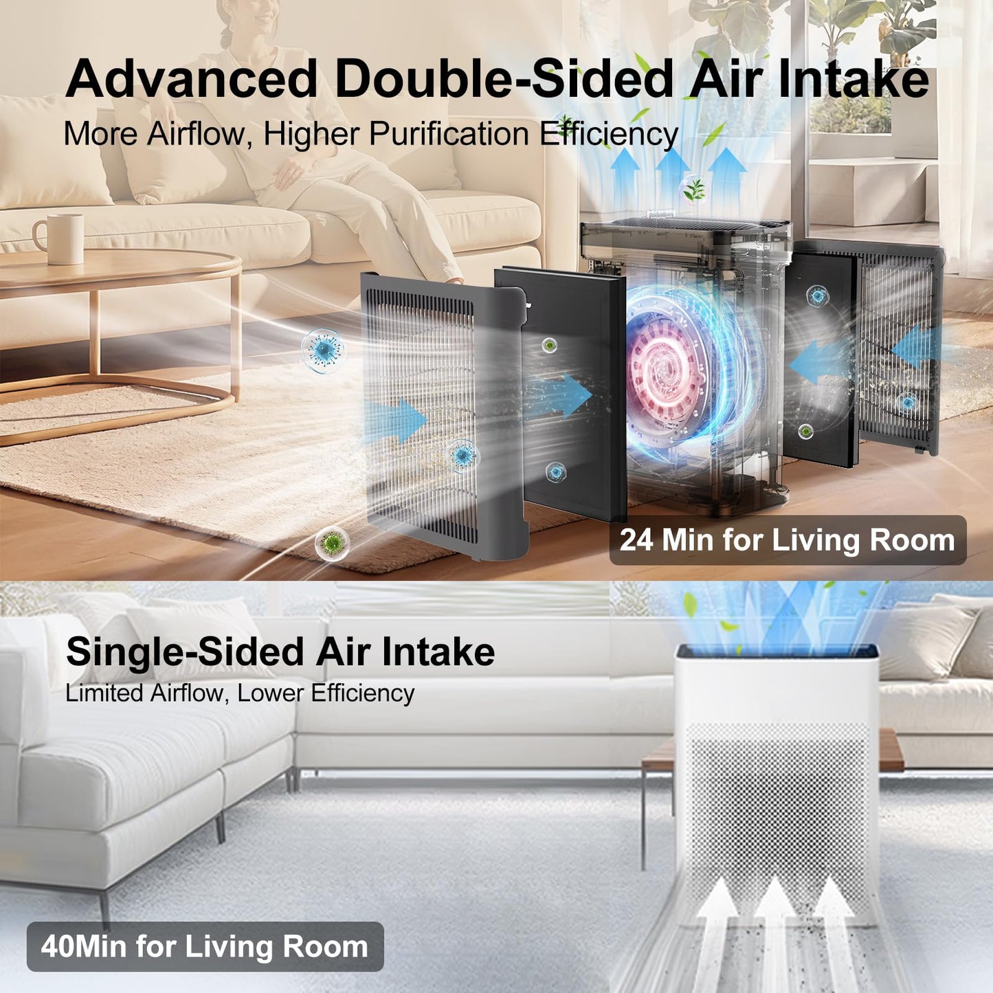 TER Air Purifiers for Home Large Room Bedroom with HEPA Washable Pre-Filter