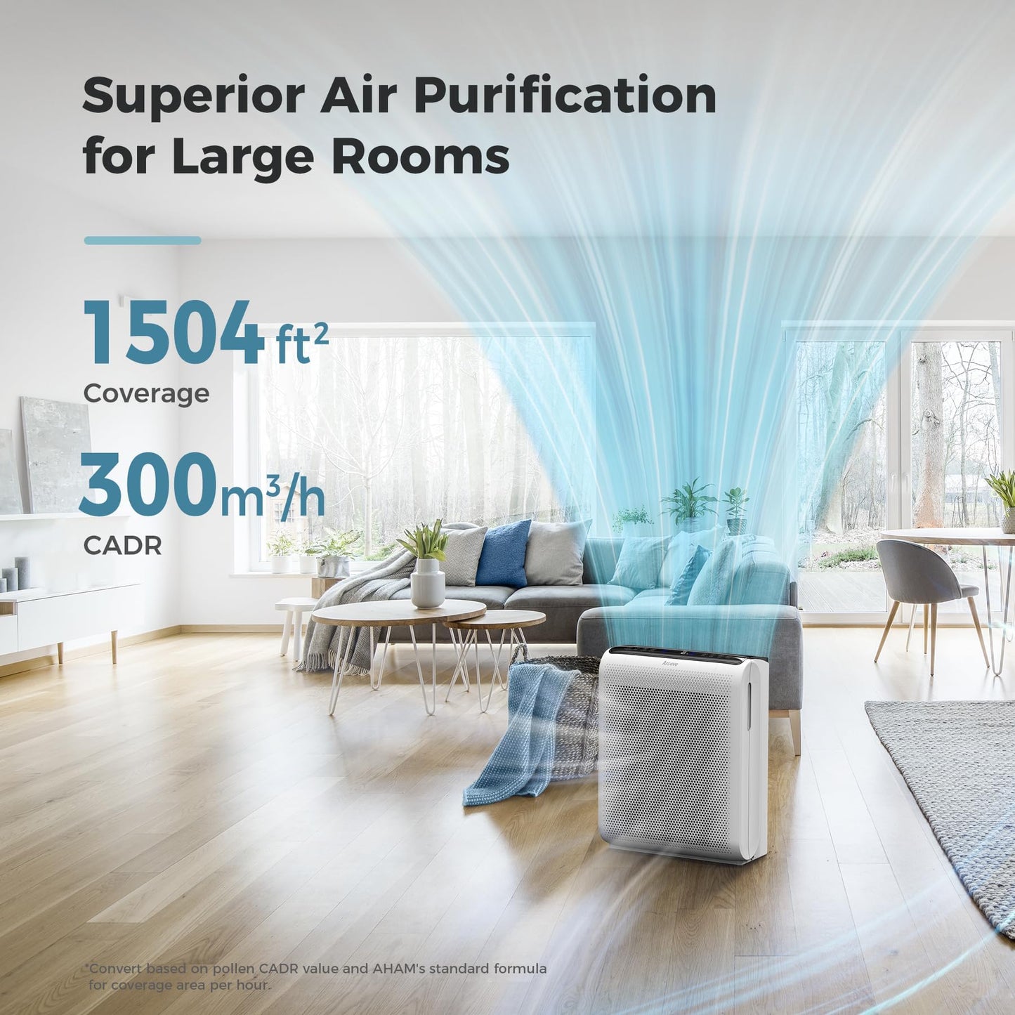 AROEVE Air Purifiers for Home with Air Quality Indication and Auto-MK07