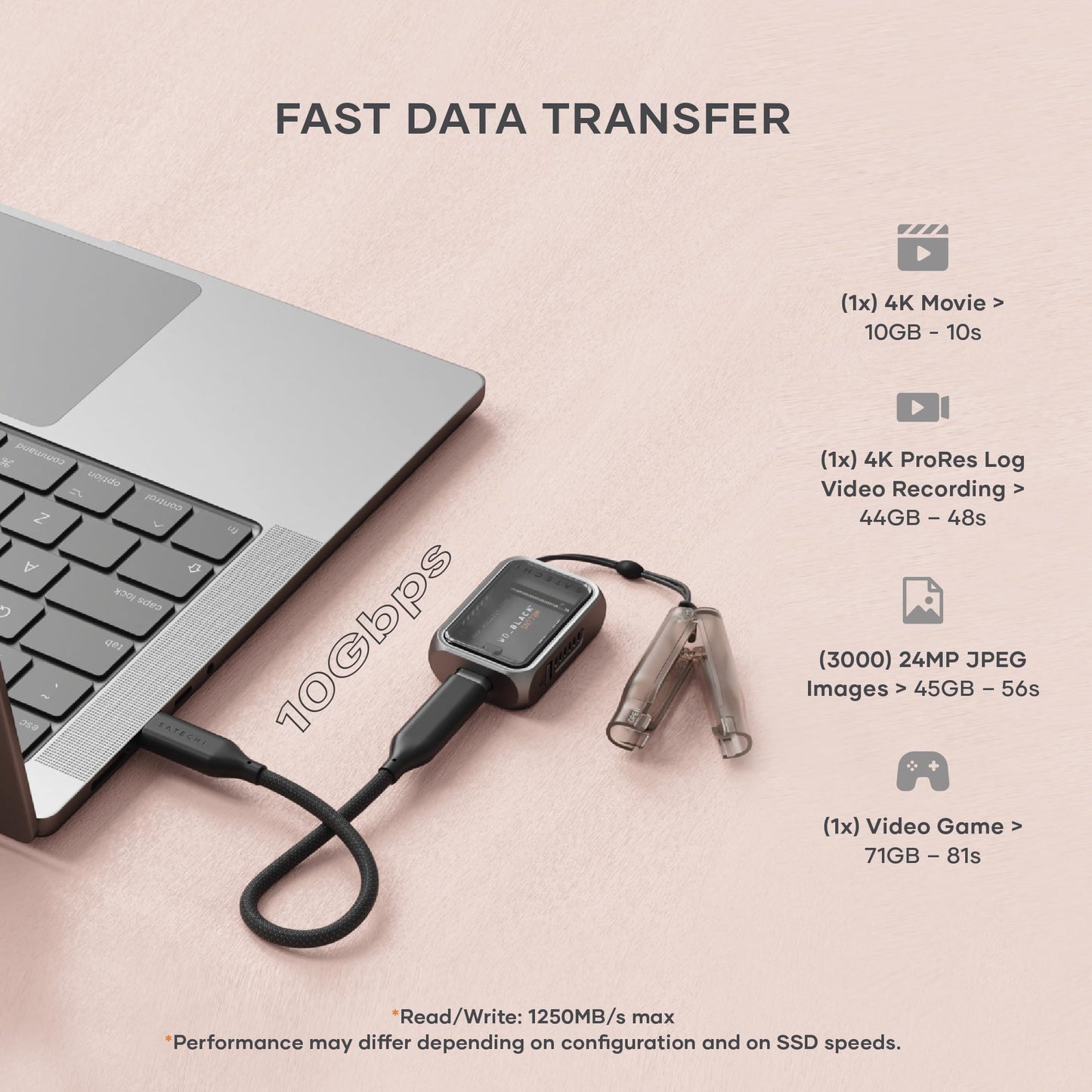 Satechi M.2 NVMe Mini SSD Enclosure with 10Gbps Transfer Speed, Up to 2TB SSD Storage, Active Auto Cooling, Compact and Portable USB C Case, Supports