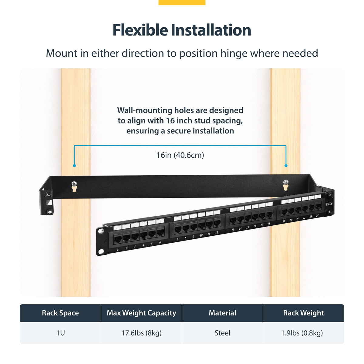 StarTech 1U Hinged Wall-Mount Patch Panel Rack, 6in, 17lb (WALLMOUNTH1)
