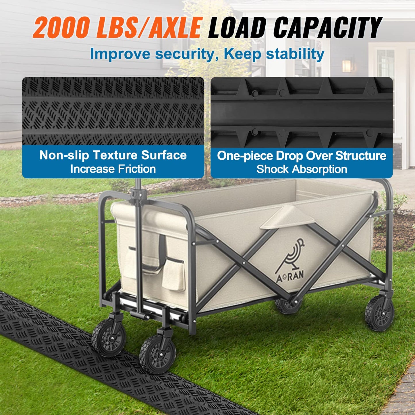 VEVOR 3 PCs Drop Over Cable Cover Ramp, 2,000 lbs/axle Load Capacity, Heavy Duty Cable Hose Protector Ramp, Floor Cord Cover for High Walking Traffic