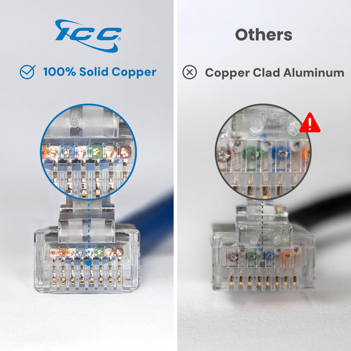 ICC CAT6 Ethernet Patch Cord, RJ45 UTP 24 AWG, 550 MHz, 3 FT, Blue, 25-Pack