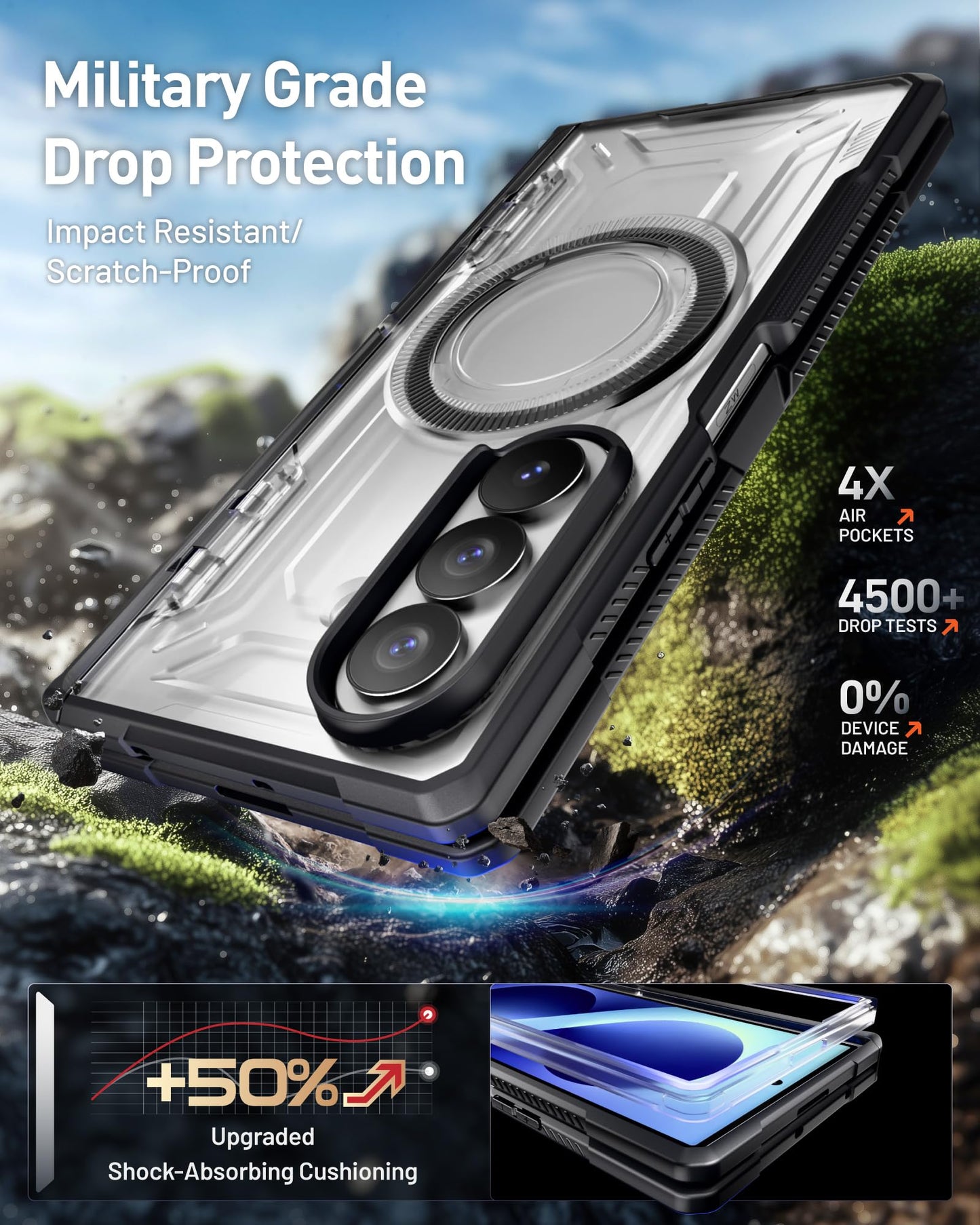 Poetic for Samsung Galaxy Z Fold 8 Ultra Case, [Hinge Protection] [MagSafe Compatible] [Tempered Glass Screen Protector] Full-Body Rugged Shockproof