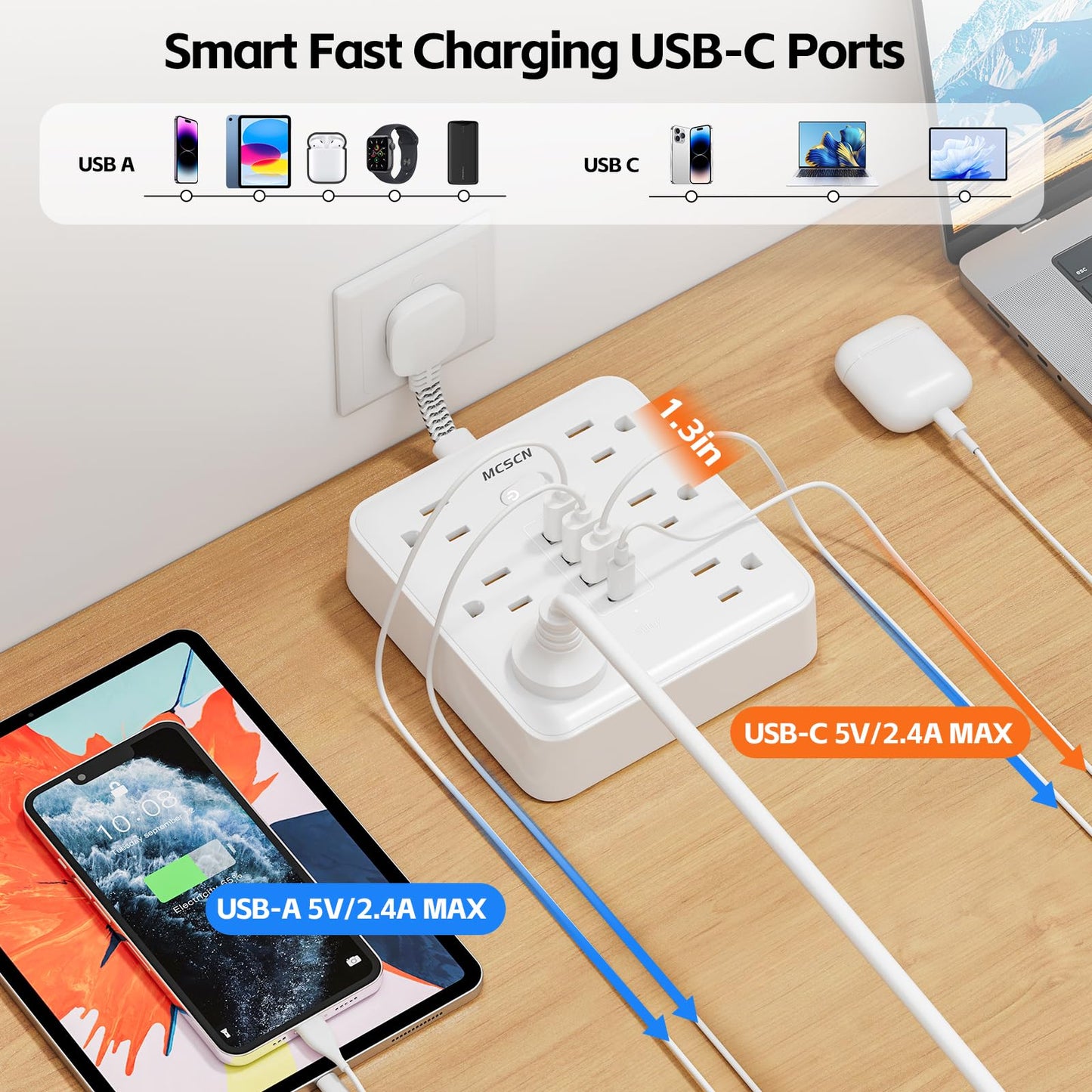 MCSCN Portable Slim Flat Plug Surge Overload Protector Power Strip Wall Outlet with 6 AC Power Outlets 4 USB(1C) for Home Office Dorm Travel