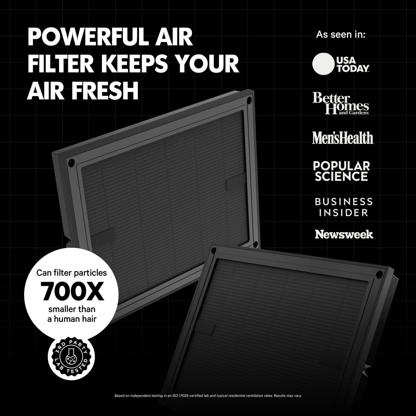 PuroAir 100i Replacement Filter - Genuine 100i Filter Replacement (2PK)