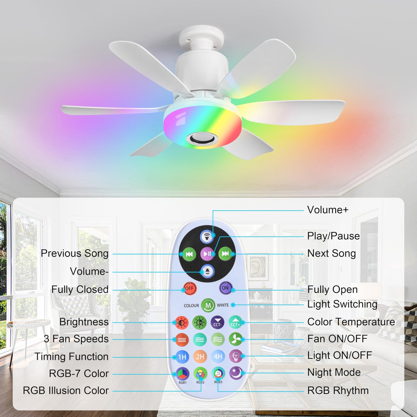 Socket Fan Light with Remote, Ceiling Fan with Bluetooth Speaker, RGB Lights, 3 Color Lights, 3 Fan Speeds, Socket Extender, Small Ceiling Fans