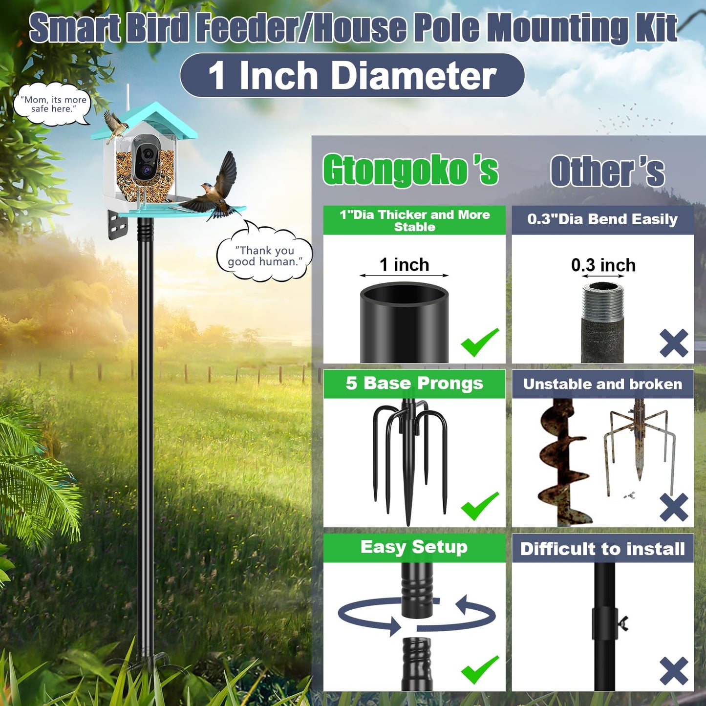 Gtongoko Smart Bird Feeder Pole 1-Inch Dia 79 Inch Bluebird House Pole for Outdoors Weather Station Heavy Duty Metal Mounting Kit Adjustable Bird