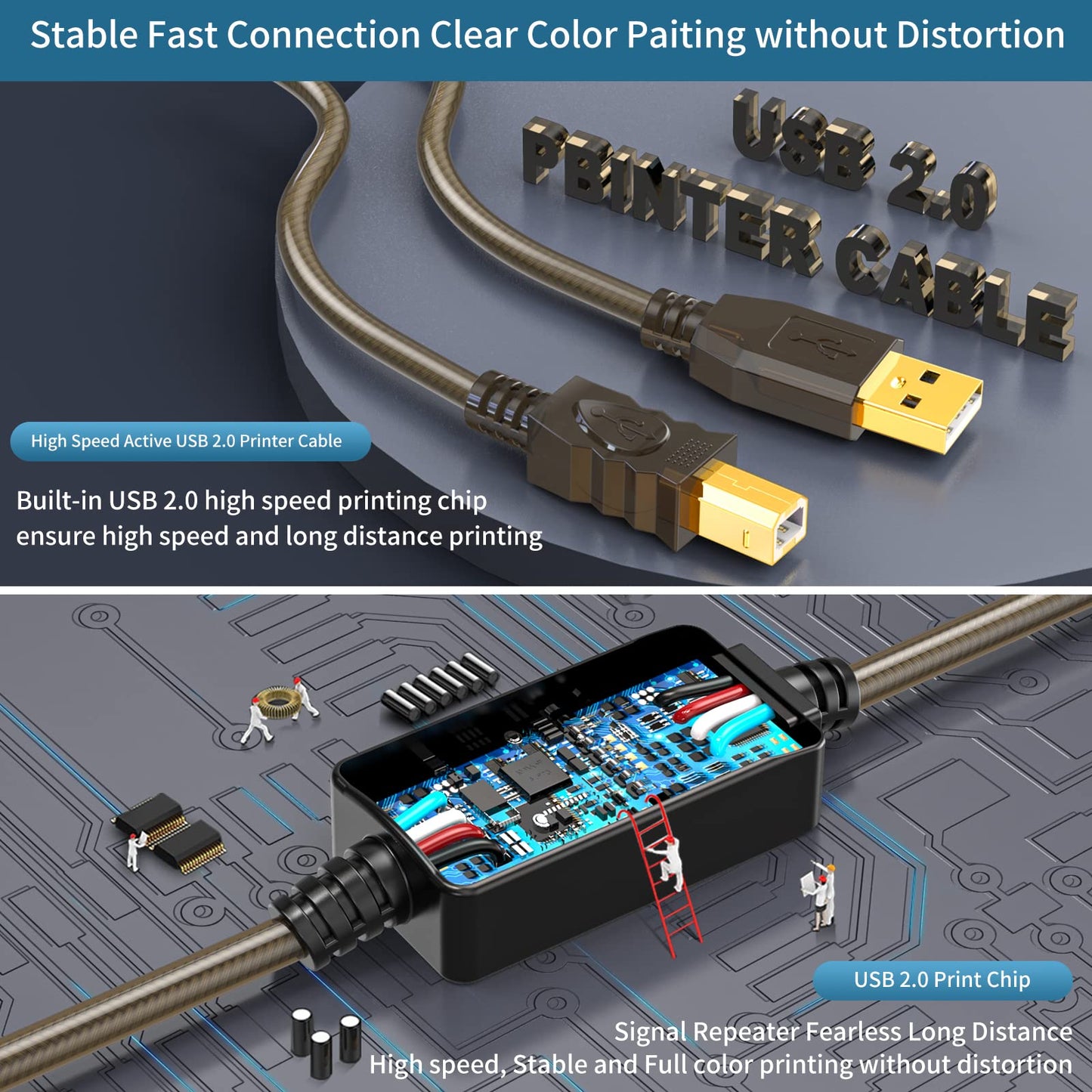 GOSYSONG USB 2.0 Printer Cable 50ft - High Speed Active A to B Cord for Printers, Scanners, Fax Machines