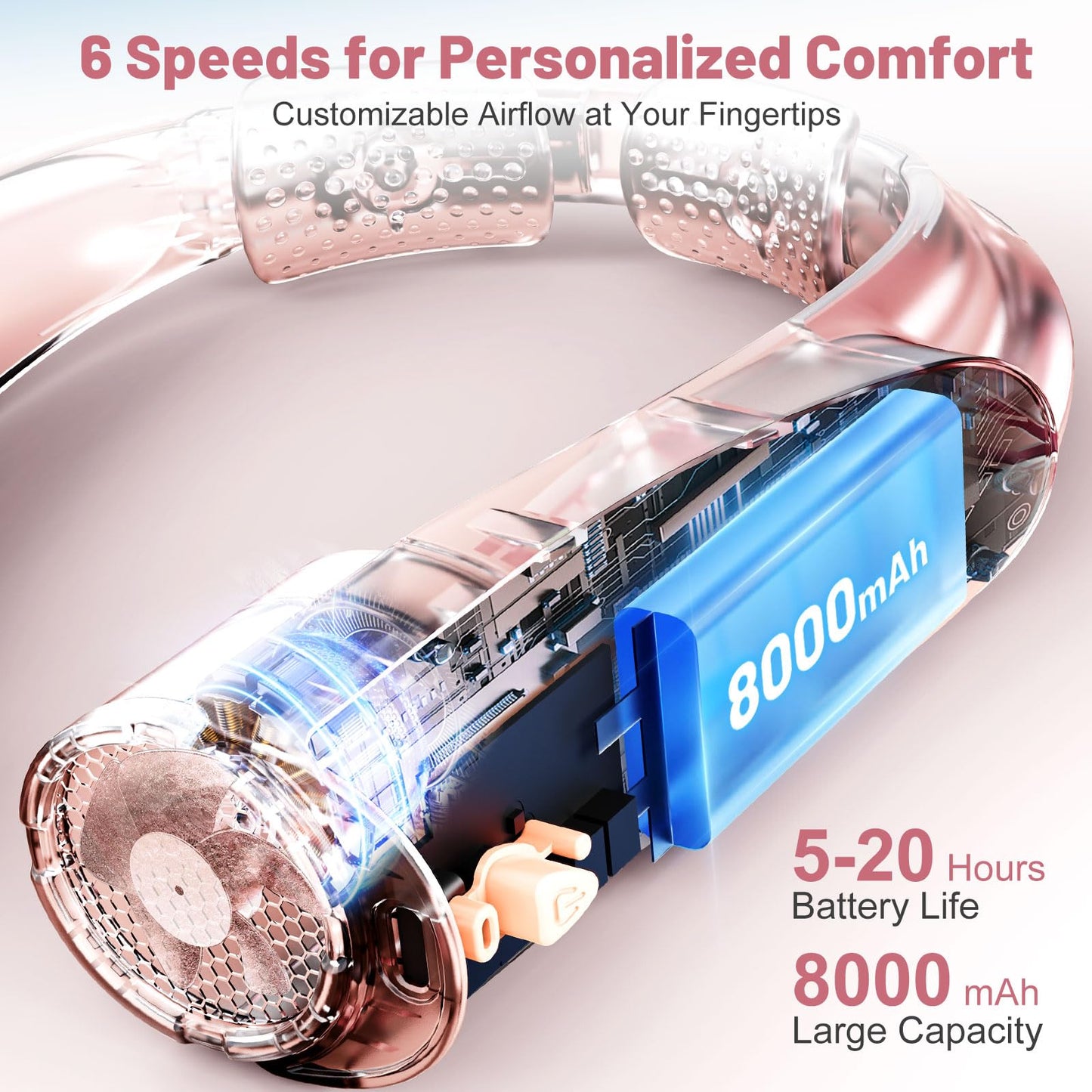 Portable Neck Fan with 6 Powerful Speeds, 8000mAh Battery Rechargeable Fan