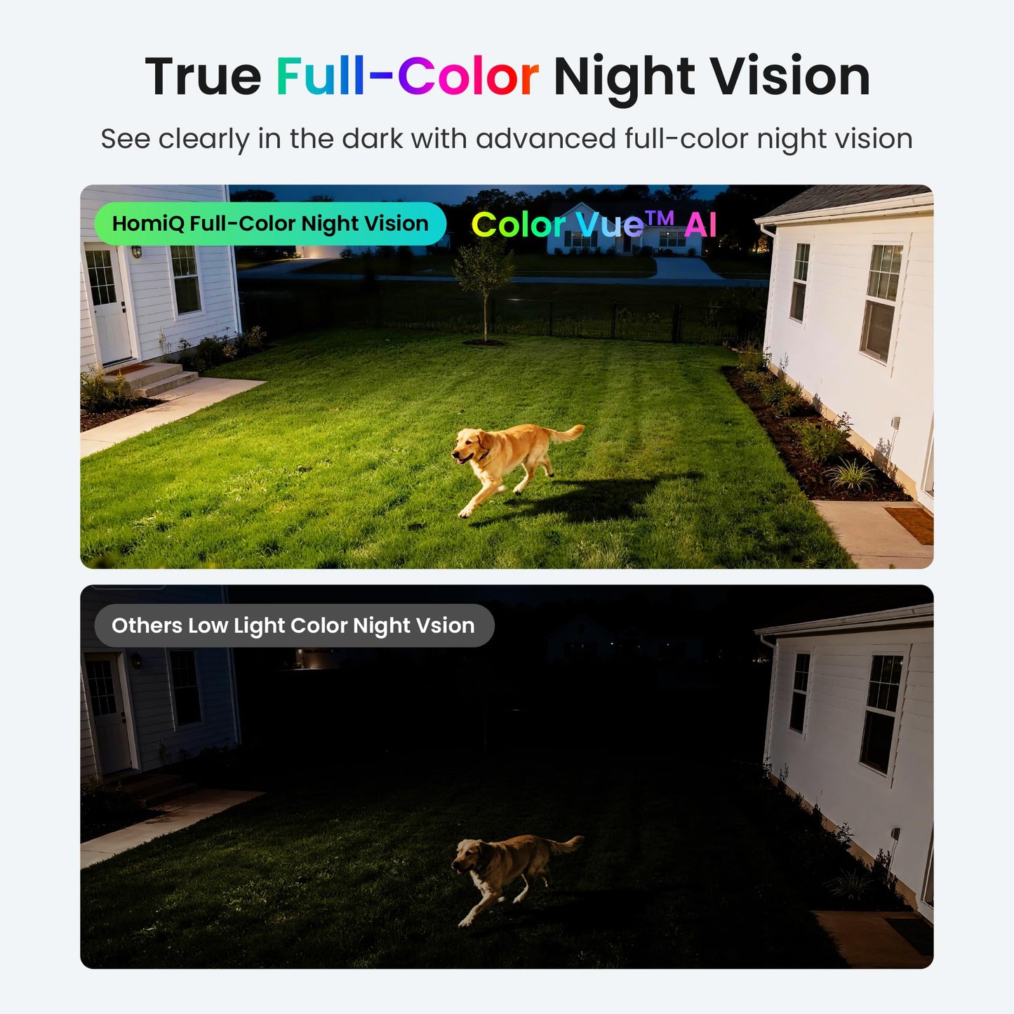 HOMIQ LIFE Window Security Camera 3MP 2K, Indoor WiFi Cameras 2.4GHz/5GHz with Colorvue AI Color Night Vision, Person Detection with Auto-Focus, 24/7