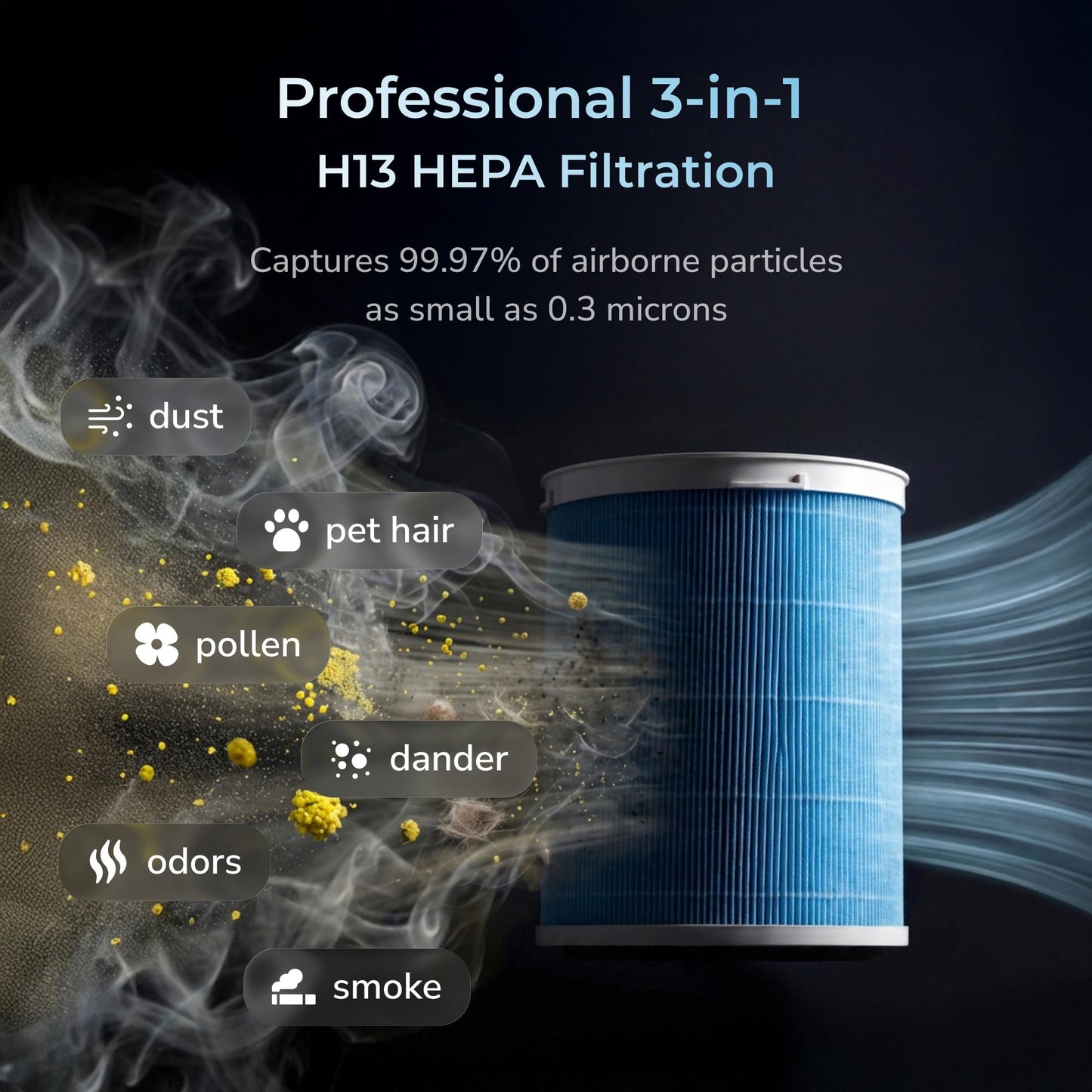 Air Purifier for Large Room Up to 1900 Sq Ft, HEPA Filter, 235 CFM CADR, Smart WiFi App Control, Auto Mode, Ultra-Quiet Sleep Mode, Air Purifier