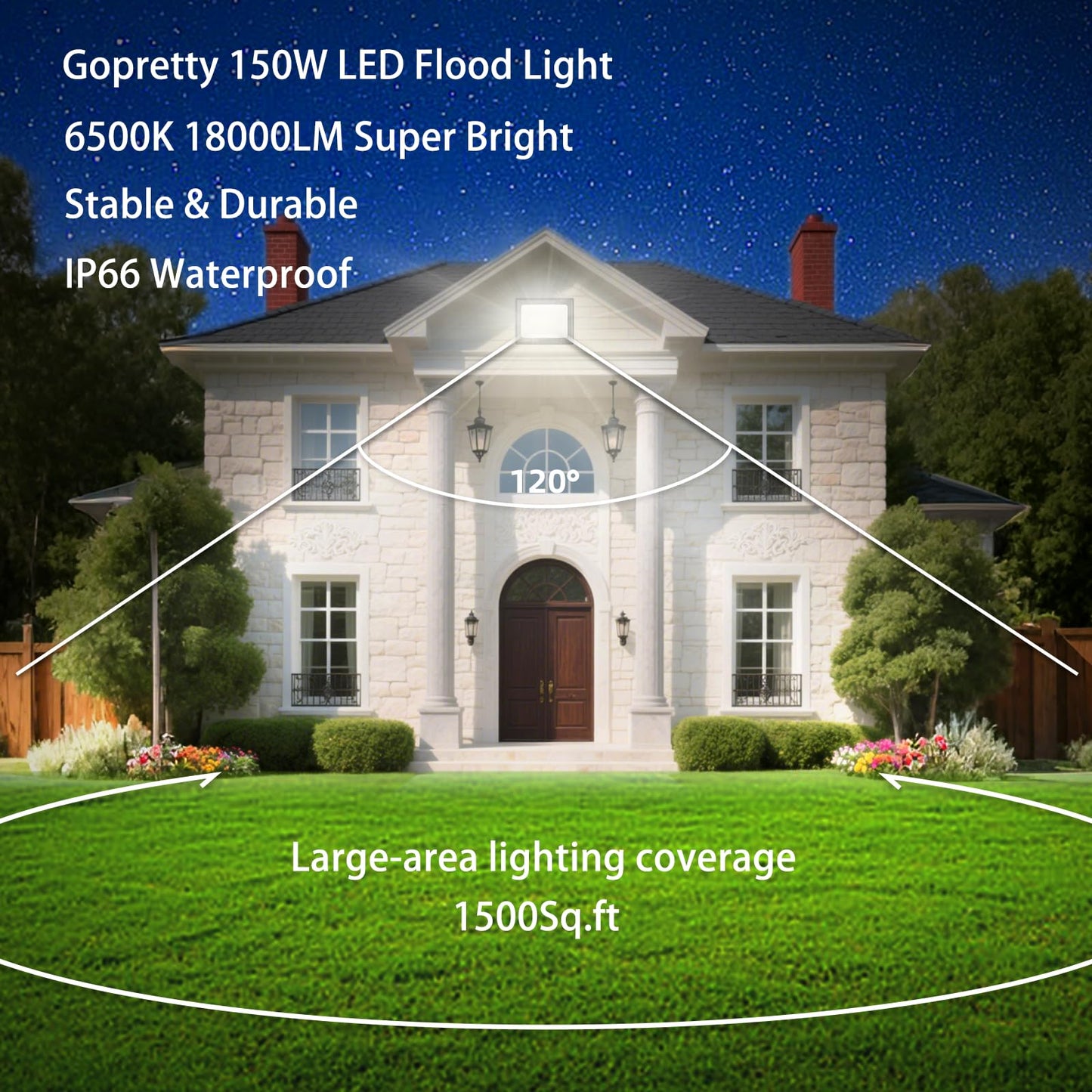 Gopretty 150W LED Flood Lights Outdoor, 18000LM Bright Work Light with 5FT Plug, IP66 Waterproof Exterior Security Lights, 6500K Daylight White
