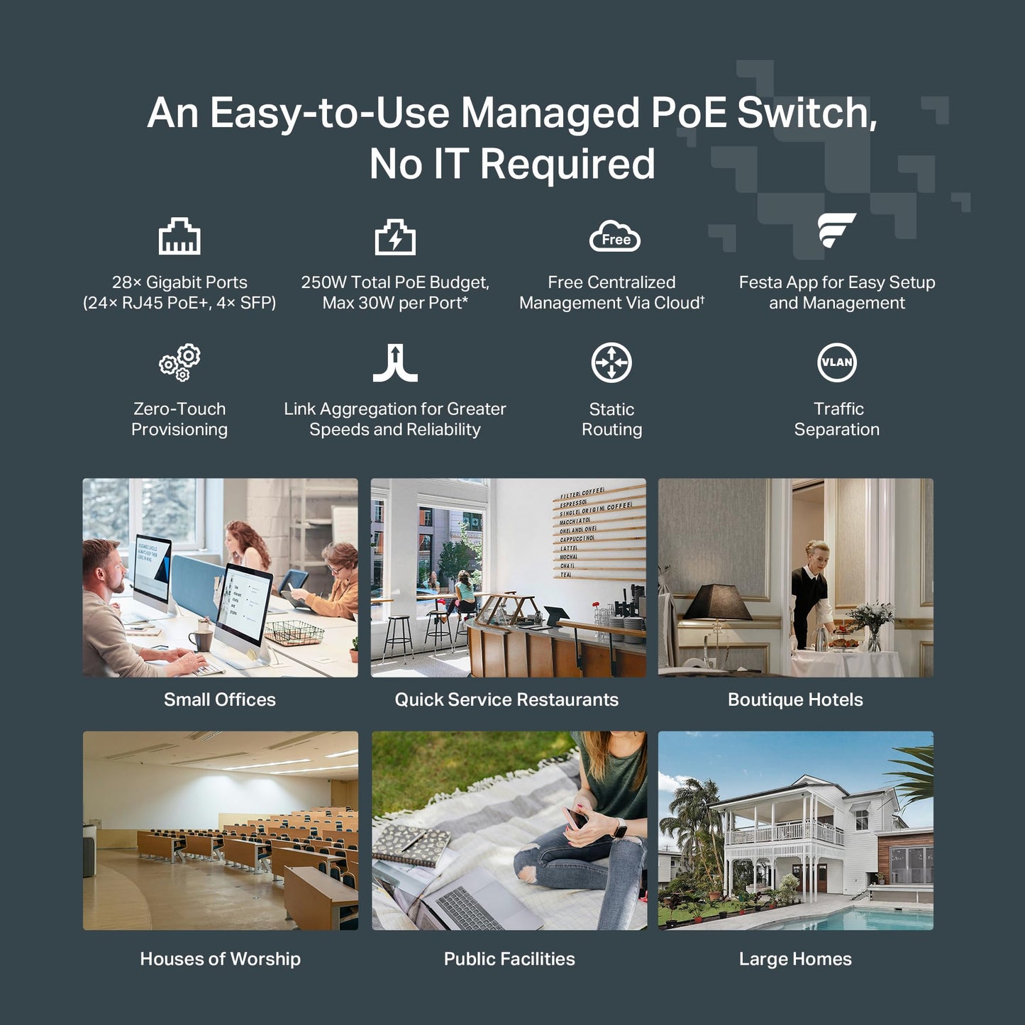 TP-Link Festa FS328GP 28 Port Gigabit Smart Managed PoE Switch 24 PoE+ Port @250W, 4 x SFP Slots Self-Organizing Network Free Cloud Static Routing
