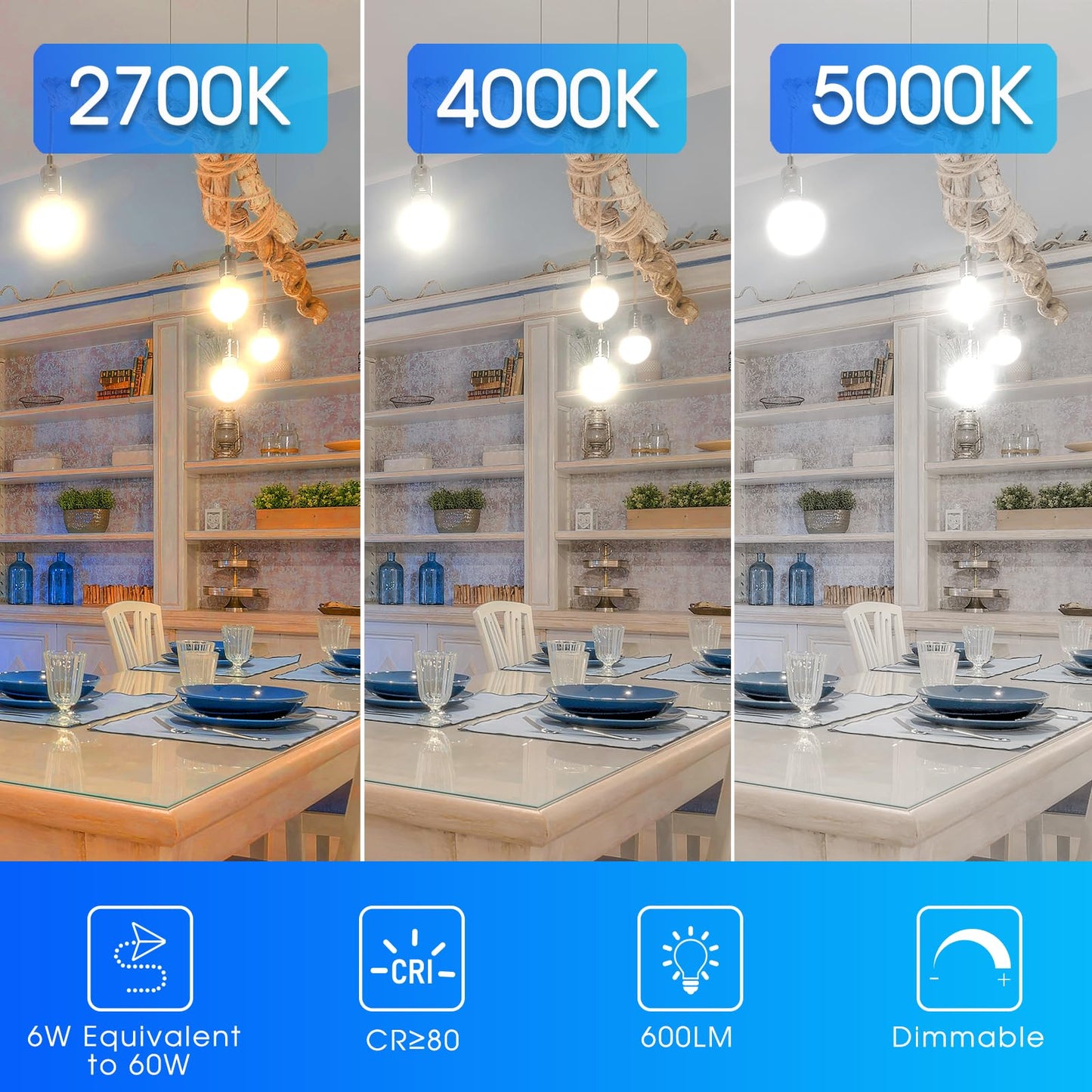Vanity Globe Light Bulbs G25 LED for Indoor Bathroom Mirror Living Area, 5000K Daylight, Dimmable 600 Lumens, 6W, E26 Base, Round Frosted Classic
