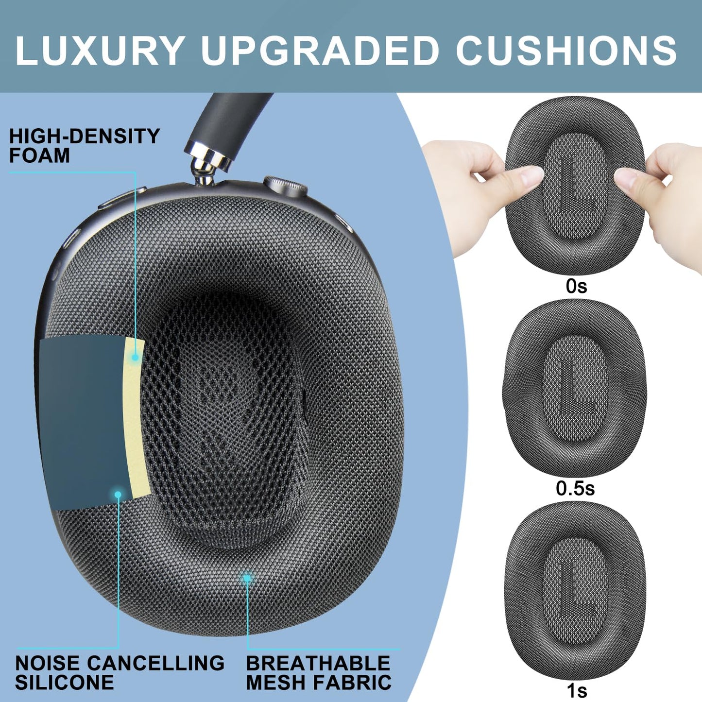 SOPROM Ear Cushions for AirPods Max 1 & 2 Over-Ear Headphones Earpads Replacement Covers Cups Pads with Durable Mesh Fabric, Softer Foam - Space Gray