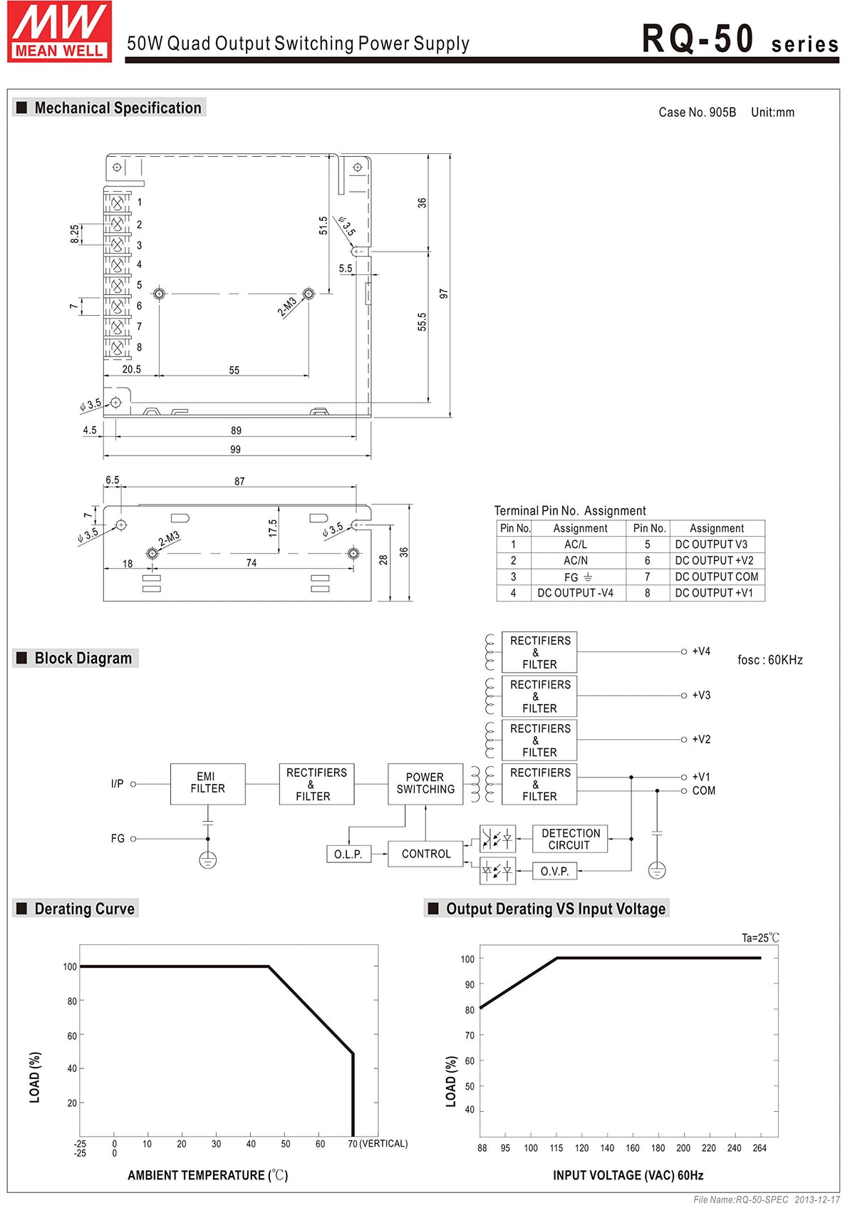 Mean Well Original RQ-50C Quad Output Switching Power Supply +/-5V +/-15V 0.5A 1A 5A 50W