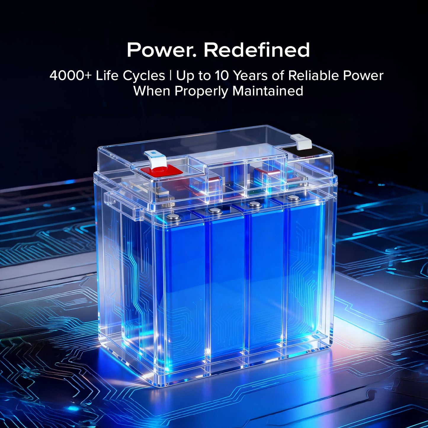 ECI Power 12V 5Ah Lithium LiFePO4 Deep Cycle Rechargeable Battery | 2000-5000 Life Cycles & 10-Year Lifetime | Built-in BMS