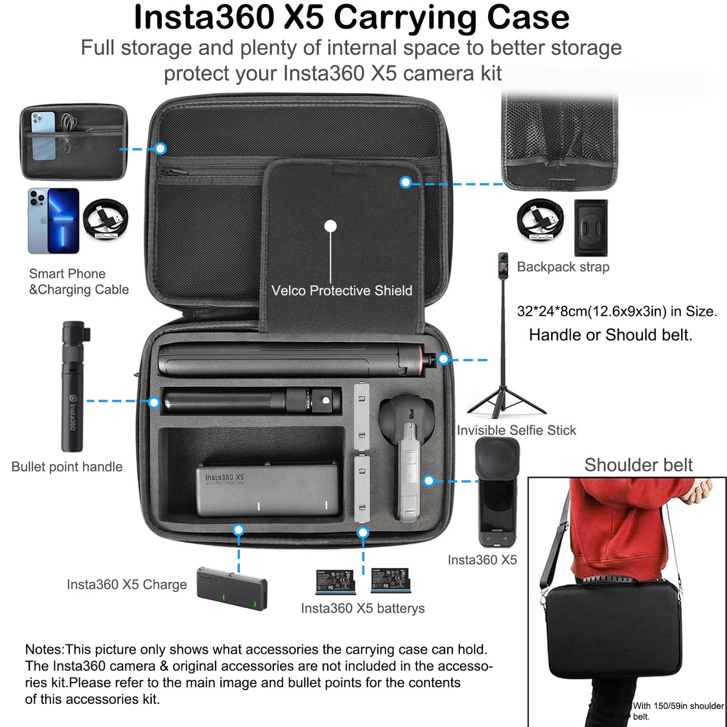 PellKing Accessories Kit for Insta360 X5,Included Carrying Case with Belt,135cm Selfie Stick Tripod,Aluminium Handlebar Clamp.2 Pcs Metal 1/4"