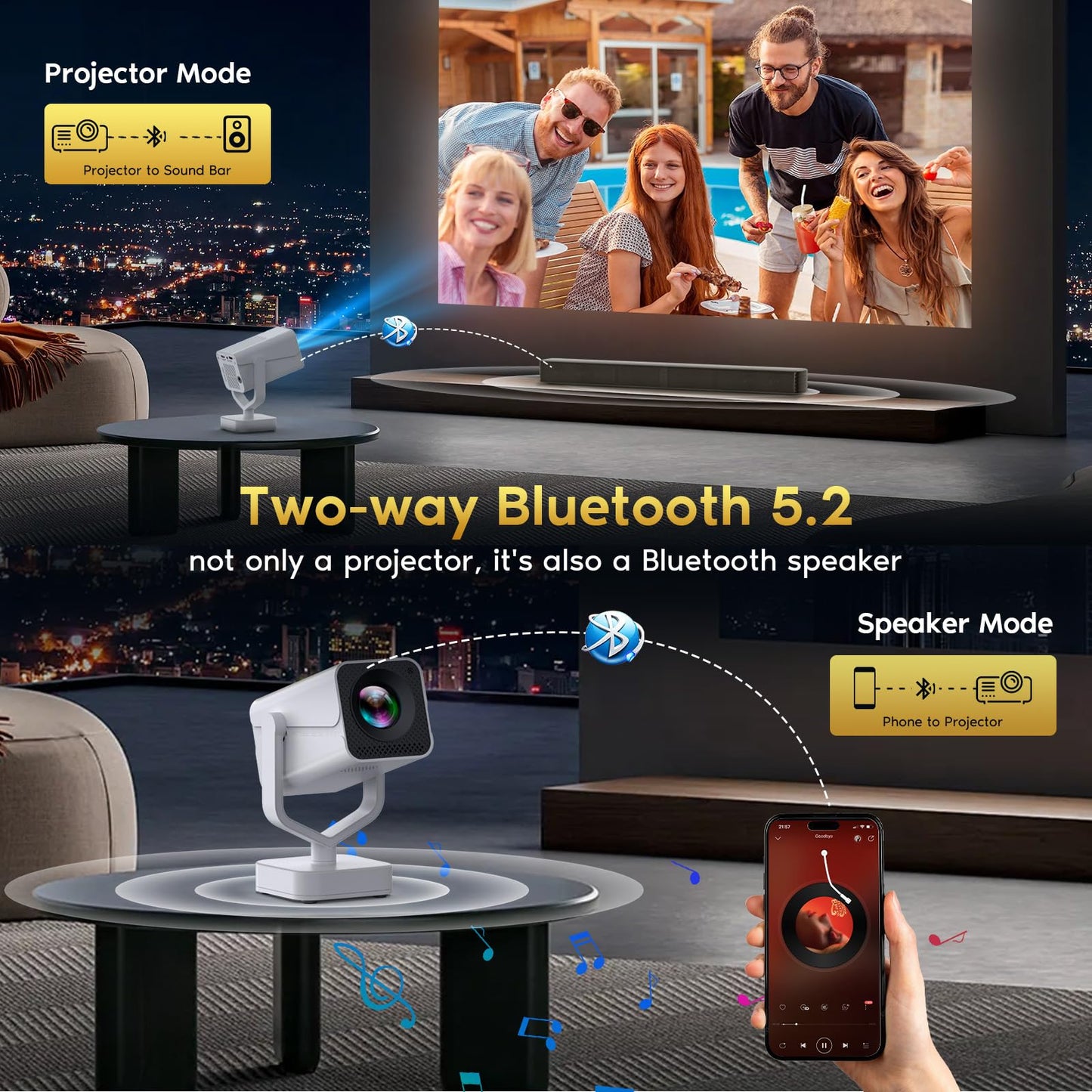 Mini Portable Projector with WiFi 6 and Bluetooth 5.2, 1080P 4K Support, 200 ANSI Lumens, Electric Focus &Auto Keystone 270° Rotatable Movie Wireless
