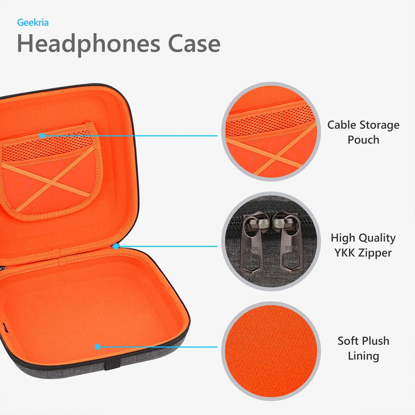 Geekria Shield Case for Over-Ear Headphones, Replacement Hard Shell Travel Carrying Bag with Cable Storage, Compatible with Audeze Maxwell, Soundcore