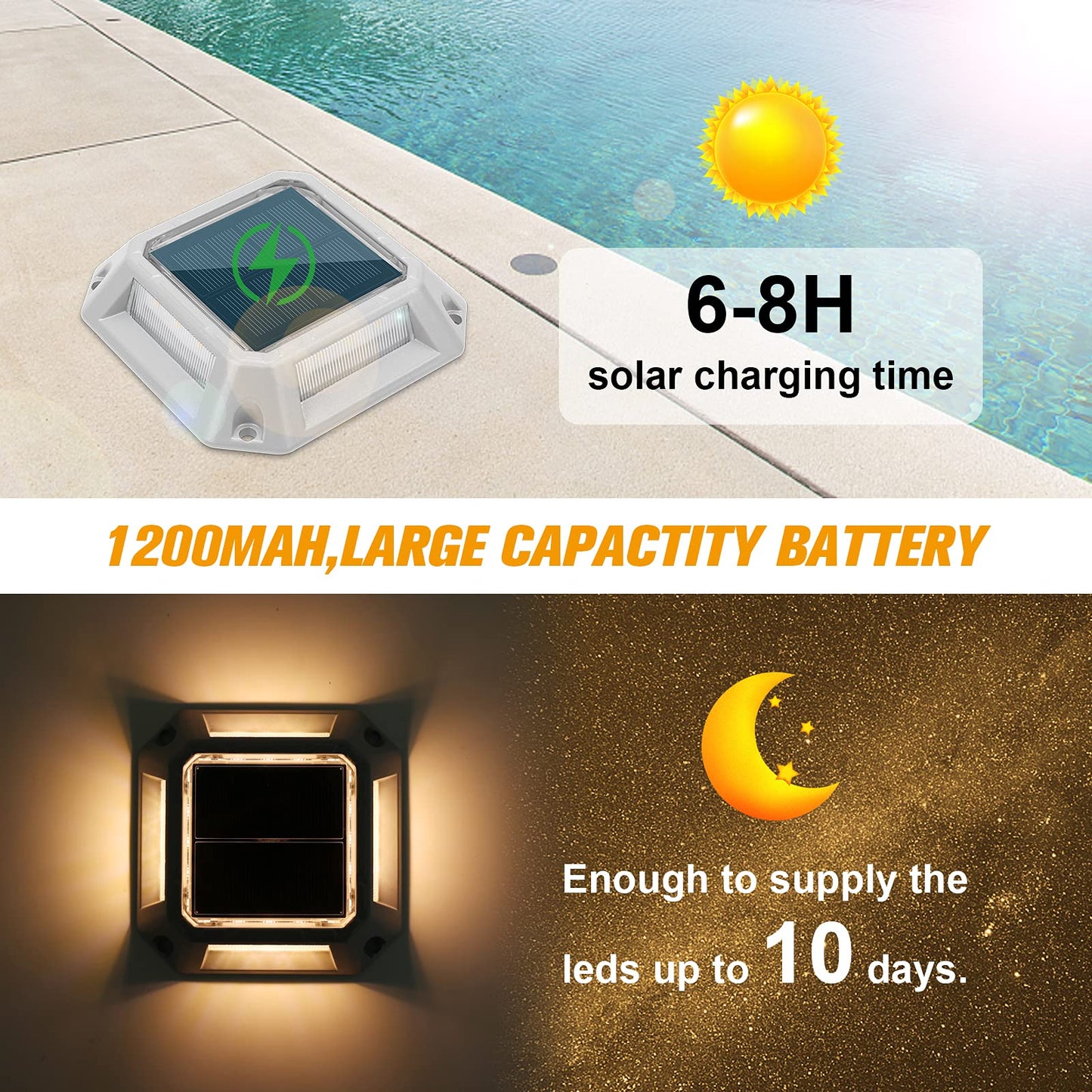 VOLISUN Solar Driveway Lights Dock Deck Light 8-Pack,2 Colors in 1,Solar Powered 1200mAh Battery,Waterproof Outdoor Warning Step Light for Driveway (2