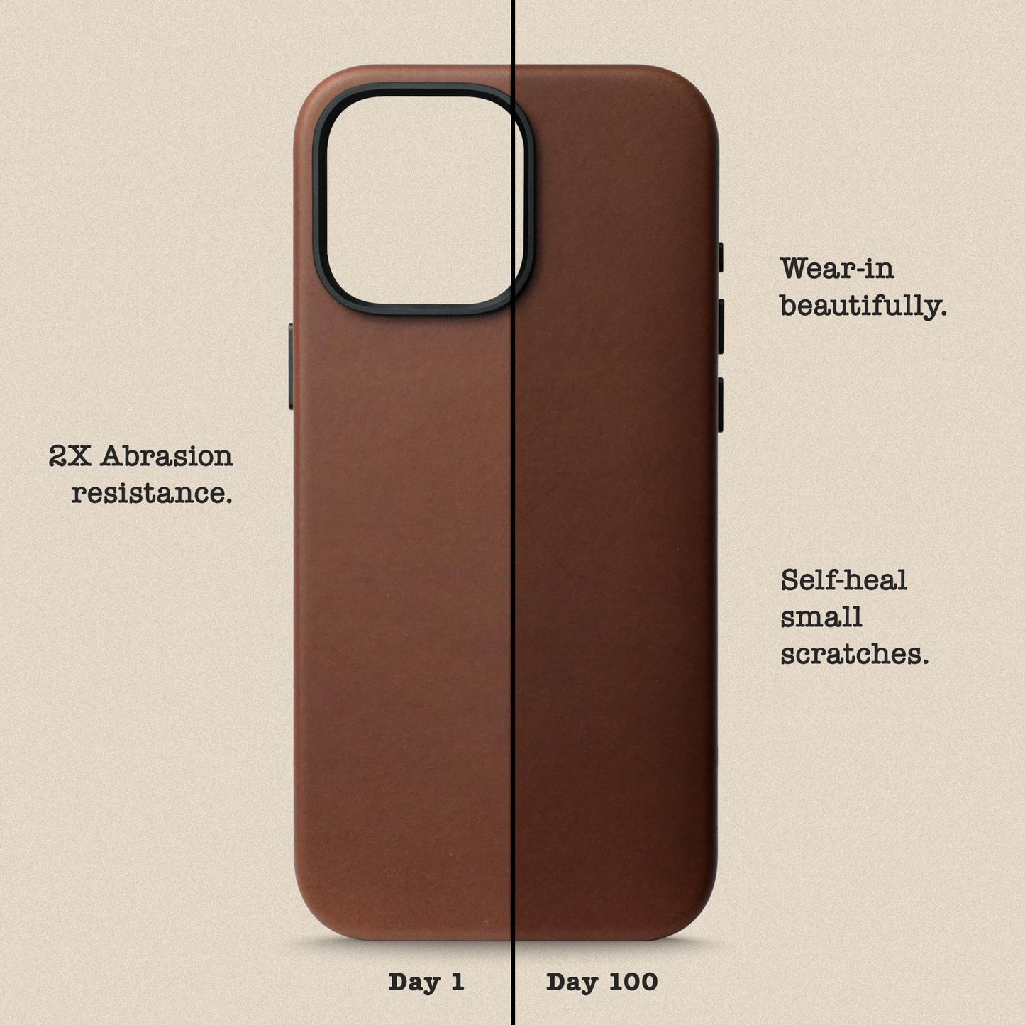 Le Pelle - Handcrafted Premium Italian Leather Case for iPhone 16 Pro - [Built-in Camera Control] - Compatible with Magsafe - Two-Tone Effect