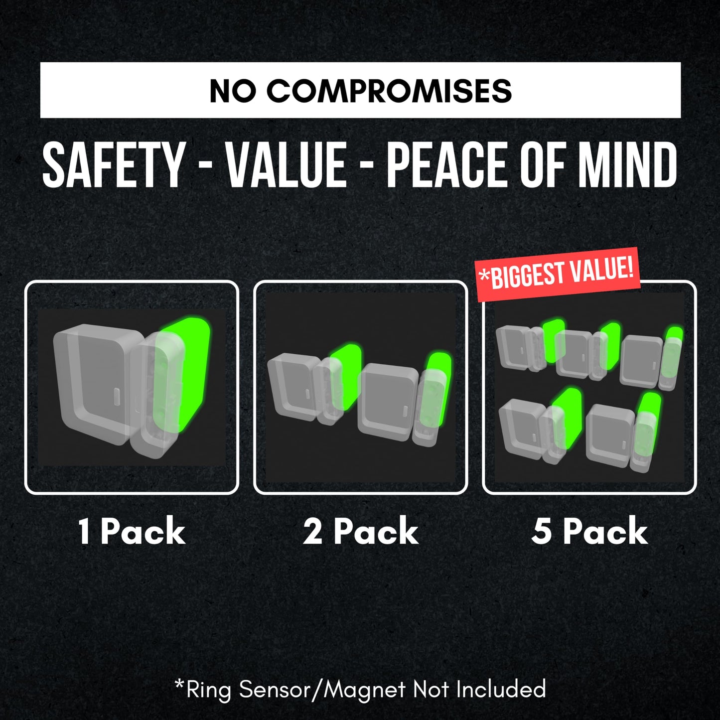 Alarm Magnet Riser Compatible with SimpliSafe | 2 Pack Glow in the Dark Set with 3M Adhesive - Easy Mount to Any Doorway, Window, and Entryway |