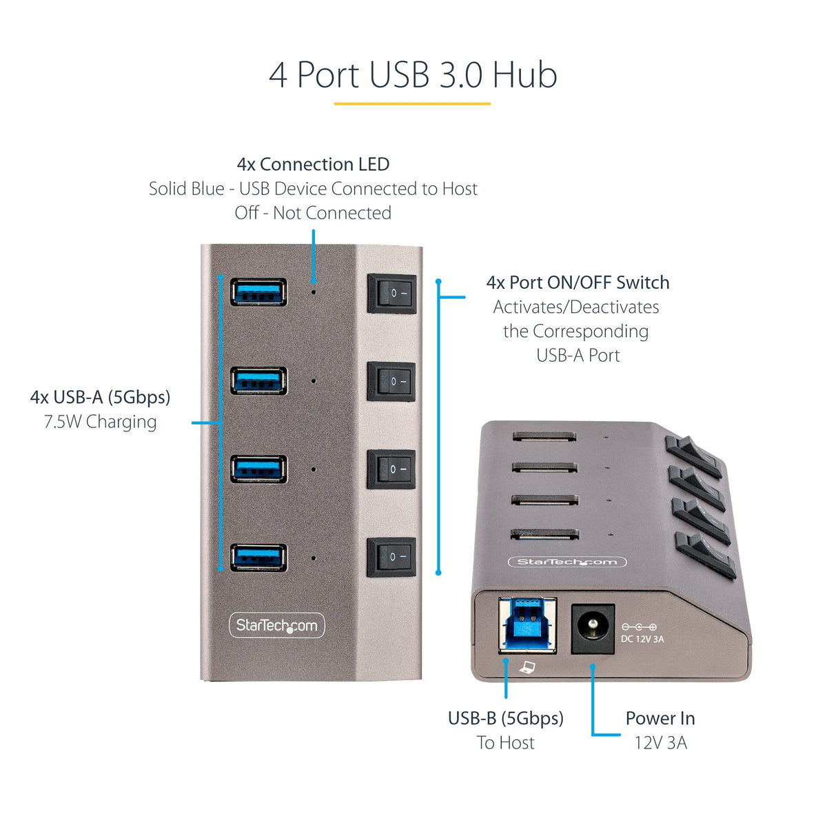 StarTech 4-Port USB-C Hub 5Gbps with Switches, NA (5G4AIBS-USB-HUB-NA)