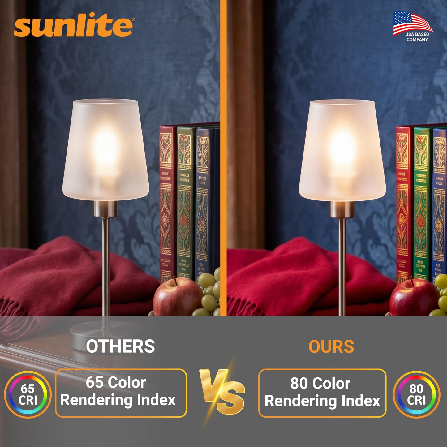 Sunlite LED G9 Light Bulb 4 Watts (60W Equivalent), 500 Lumens, Bi Pin Base, Non-Dimmable, UL Listed, 5000K Daylight, 6 Pack