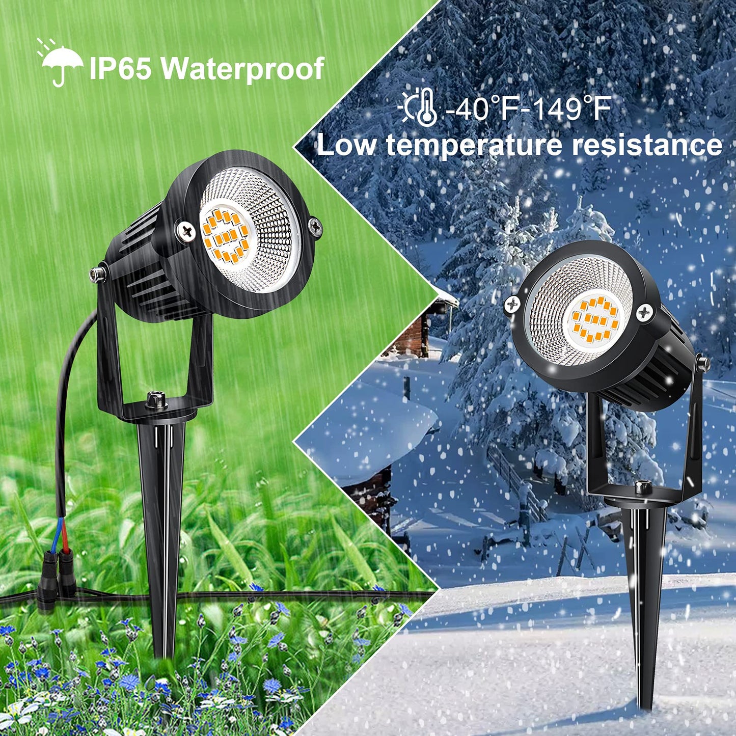 Mutois Landscape Lighting, Outdoor LED Low Voltage Landscape Lights 7W 900LM Waterproof 12V Garden Lights Flag Landscape Spotlights with Spike Stand