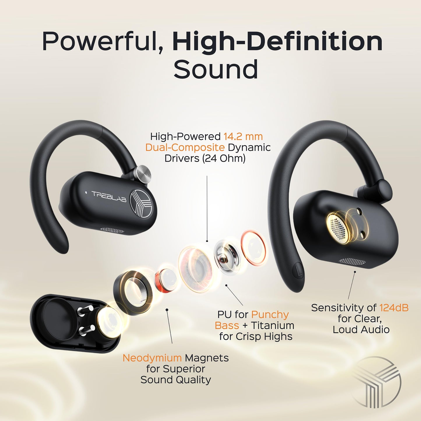 TREBLAB X-Open - True Open Ear Wireless Earbuds, Lightweight Comfort, Behind-Ear Fit, Immersive Sound, Dual Mic for Calls, 40H Playtime, Bluetooth…