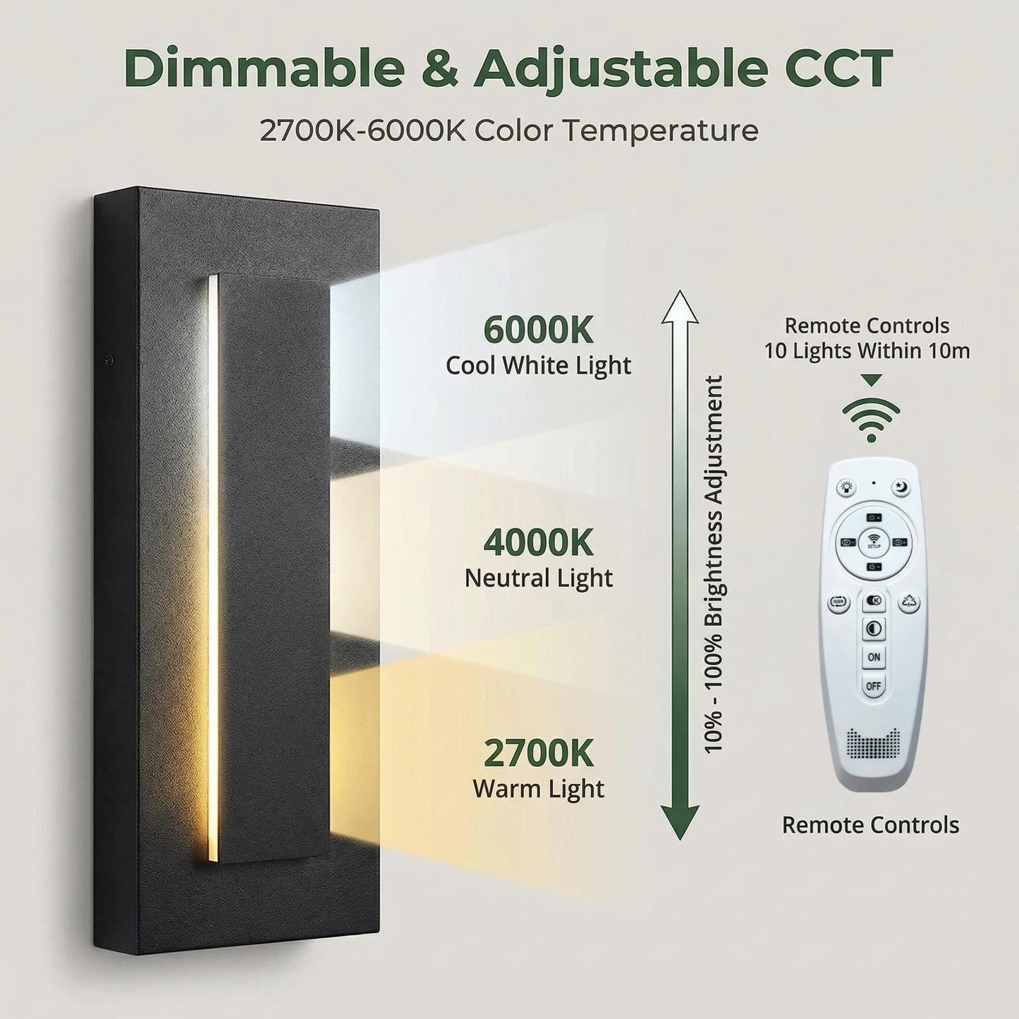 Picico 12" Modern Outdoor Wall Light, 4.33" Wide Covers Junction Box Dimmable Modern Outdoor Lights 3000K-6000K, IP65 Waterproof Black Long LED