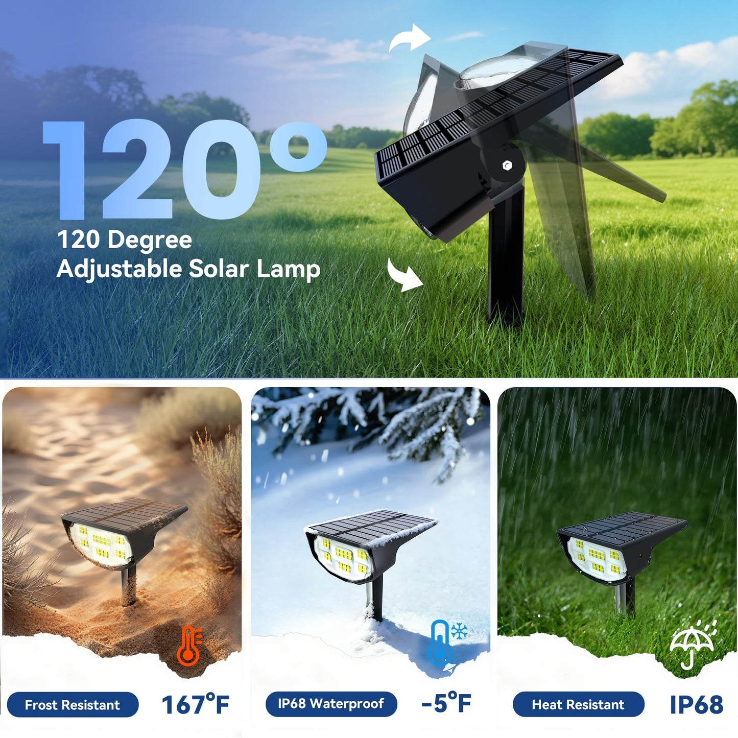 LuViva Solar Spot Lights Outdoor IP68 Waterproof, Ultra-Bright Performance?Simple Modes for Easier Operation, Auto On/Off?Solar Powered Landscape