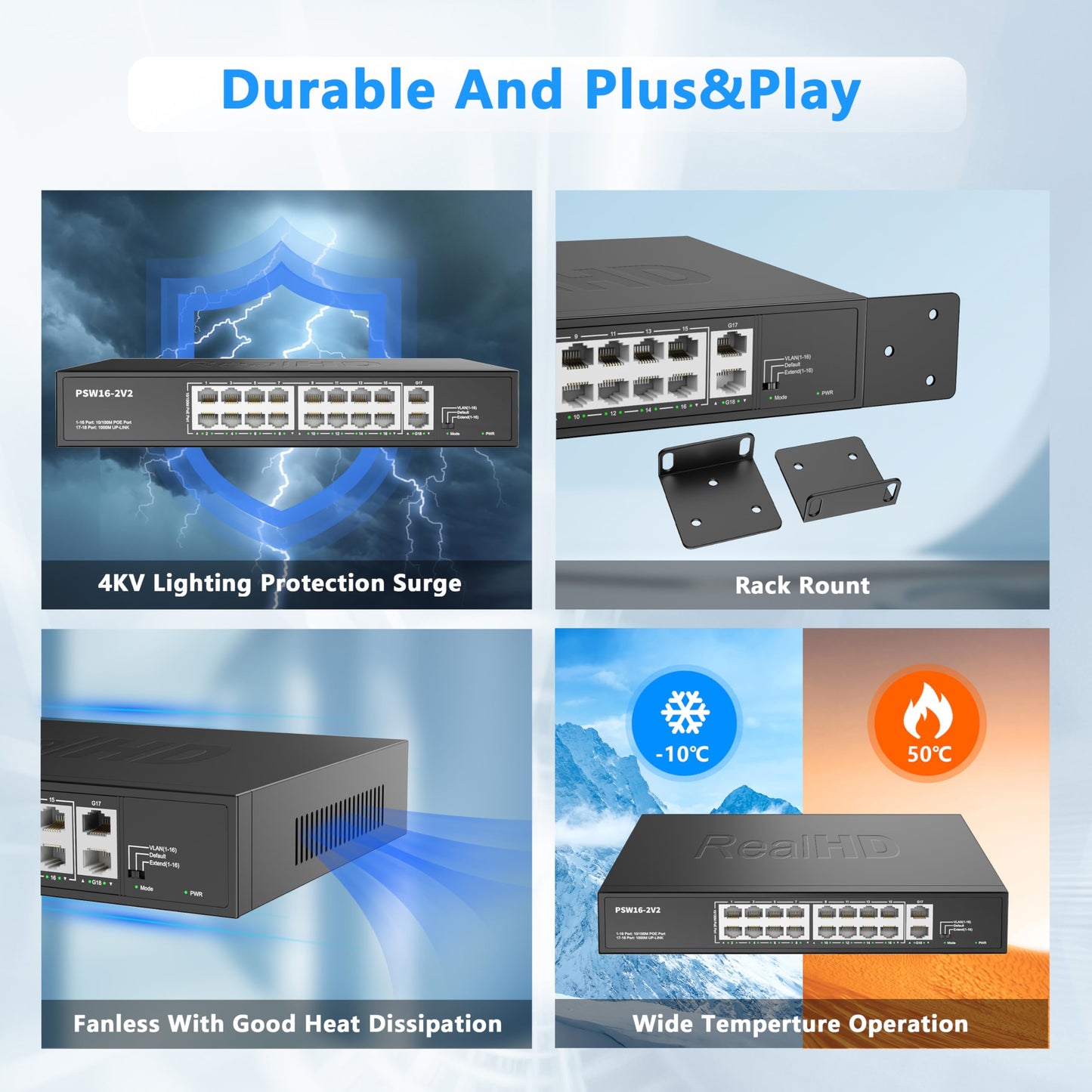 Real HD 16 Port PoE Switch, High Power 300W, 16 PoE+ 100Mbps Ports with 2 Gigabit Uplink Ethernet Ports, Unmanaged Plug and Play, Each Port Up to 30W