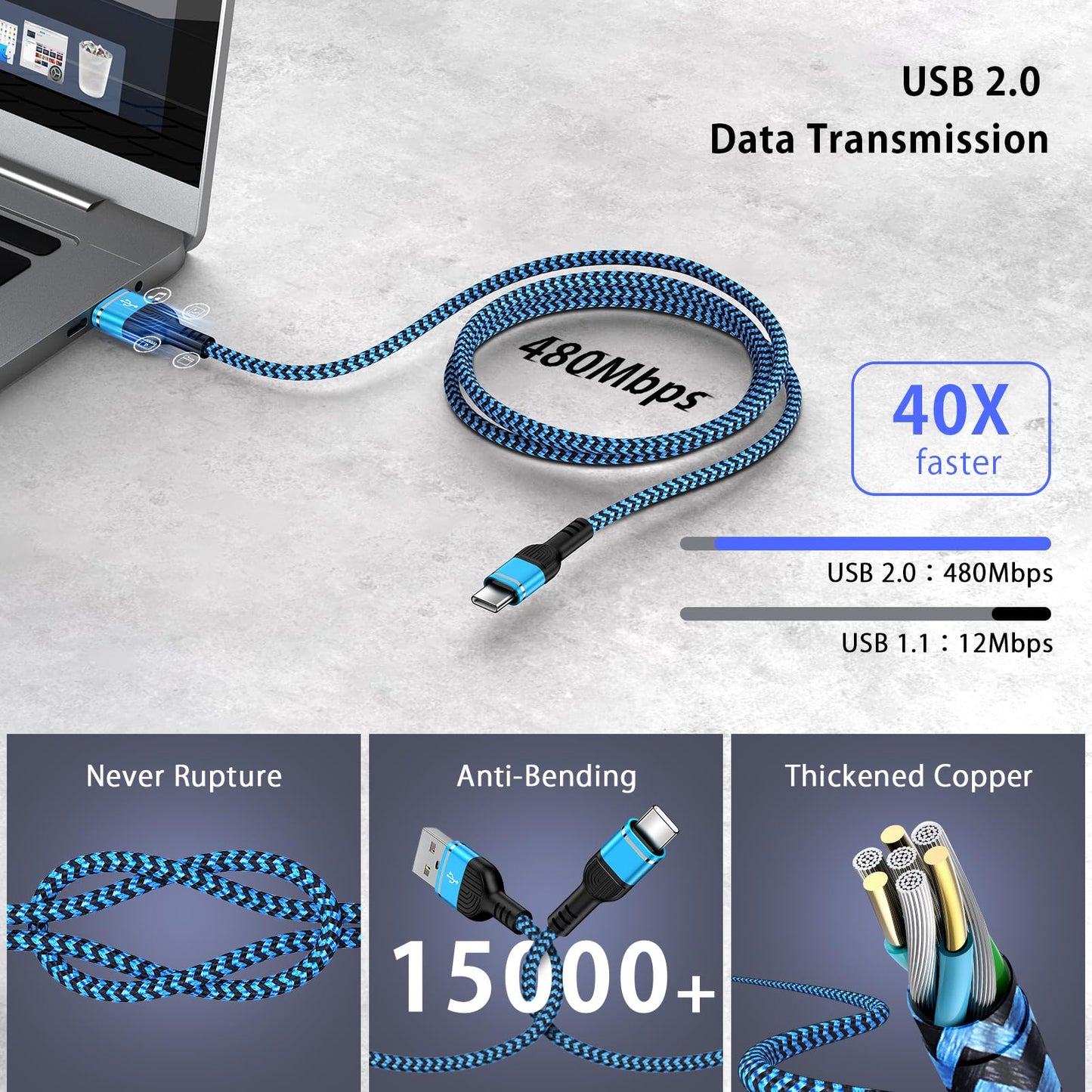 S25 Ultra S25+ A14 A15 5G Samsung Charger Fast Charging Cord 2Pack 6FT USBA to USBC Cables Android Charger Cord for Samsung Galaxy S24 S23 S22,A35 A55