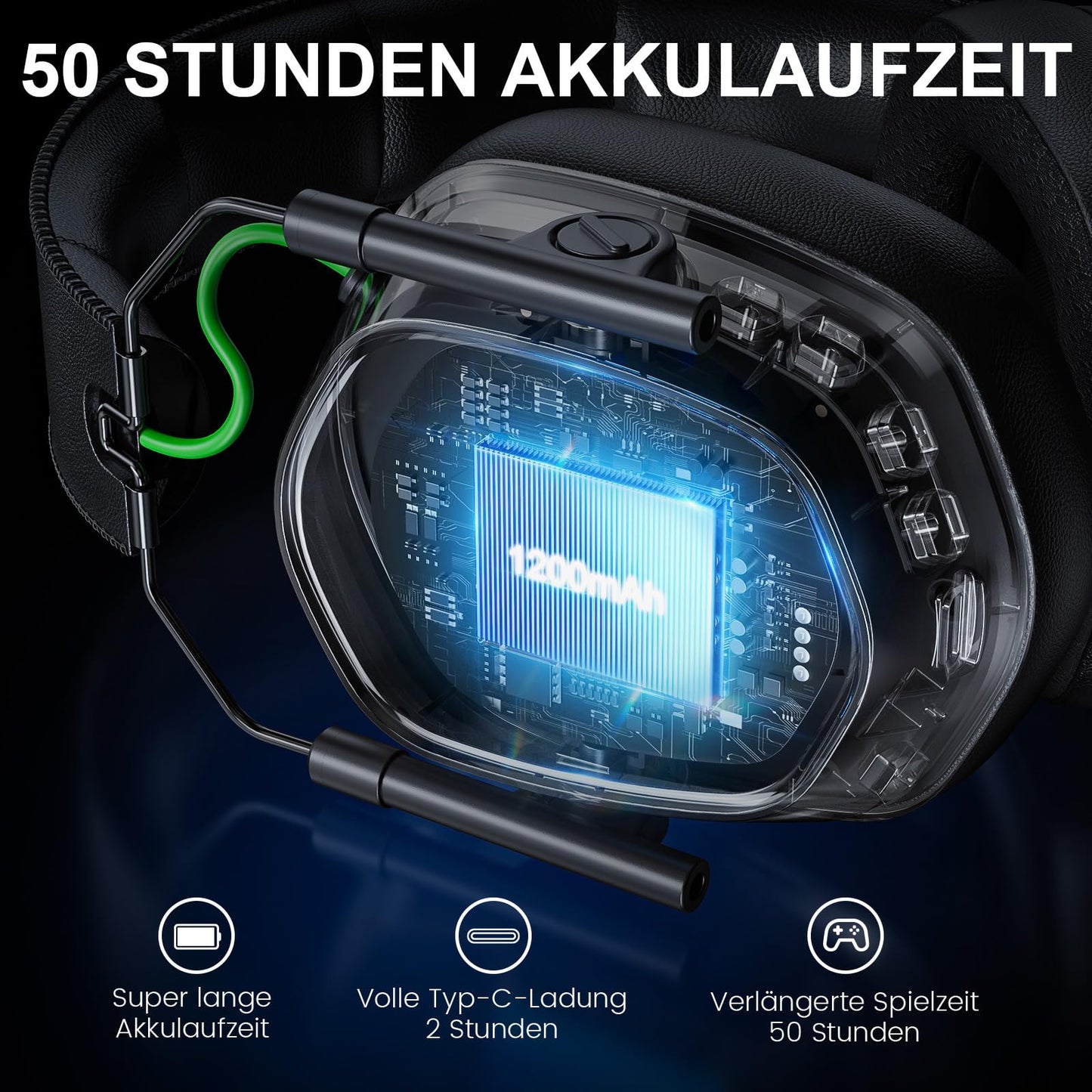 SKAPENDY Wireless Gaming Headset for PS5, PS4, PC, Switch - 2.4GHz & Bluetooth Gaming Headphones with Mic, 3D Stereo Surround Sound, 20ms Low Latency