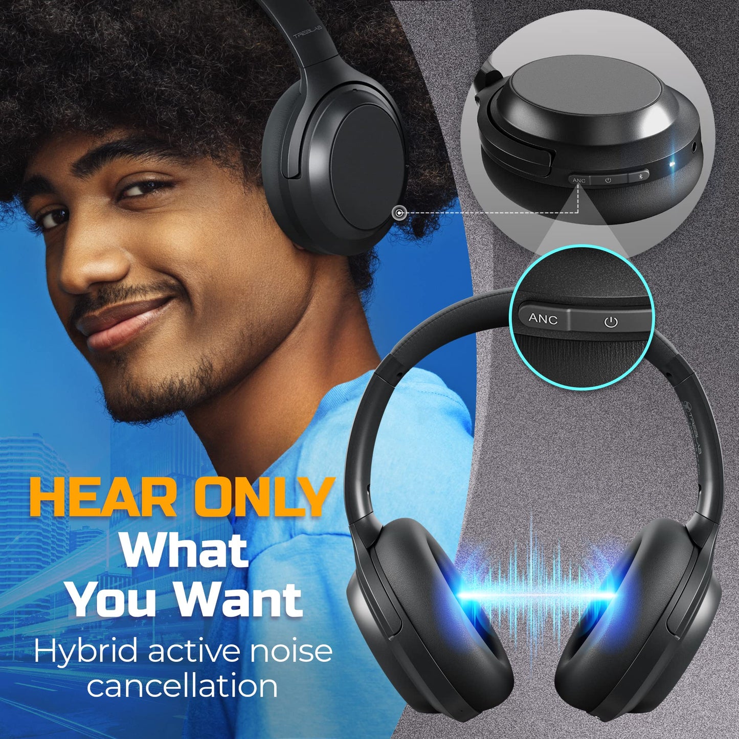 TREBLAB Z7-Pro Noise Cancelling Over Ear Headphones Wireless (Renewed)