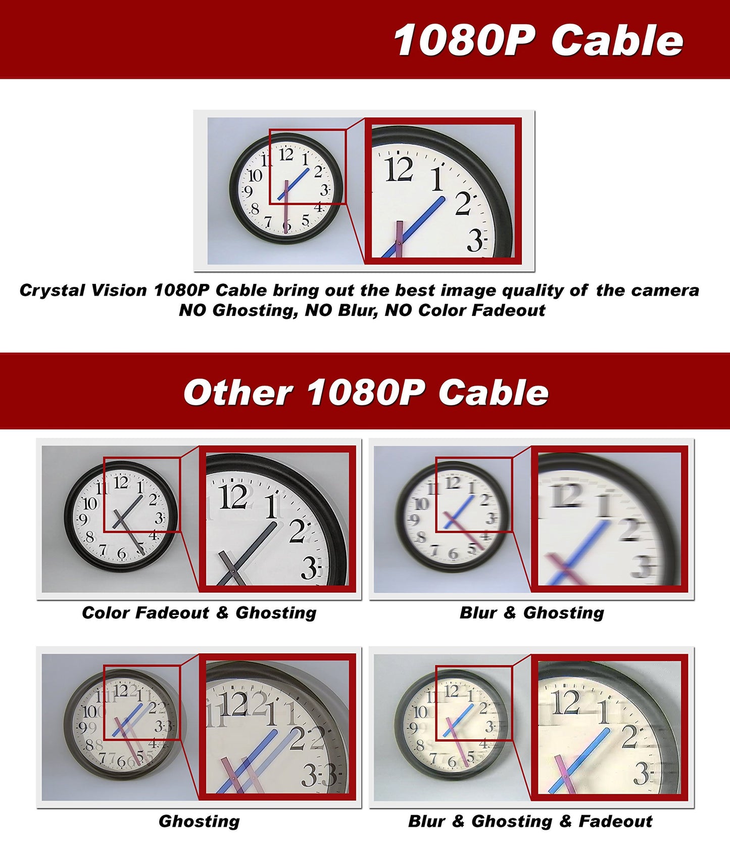 Crystal Vision Premium 1080P HD BNC CCTV Surveillance Security Camera Combo Cable Premade Siamese W/Coupler for Samsung, Lorex, Swann, Q-See
