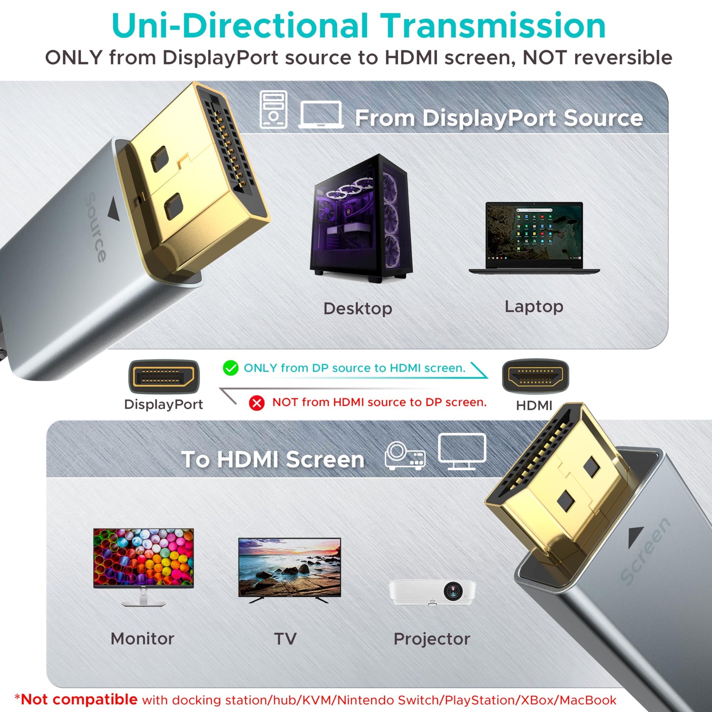 WARRKY 4K DisplayPort to HDMI Cable [UHD, Metal Case, Nylon Cable] 6FT Unidirectional Display Port 1.2 Source to HDMI 1.4 Screen, DP to HDMI